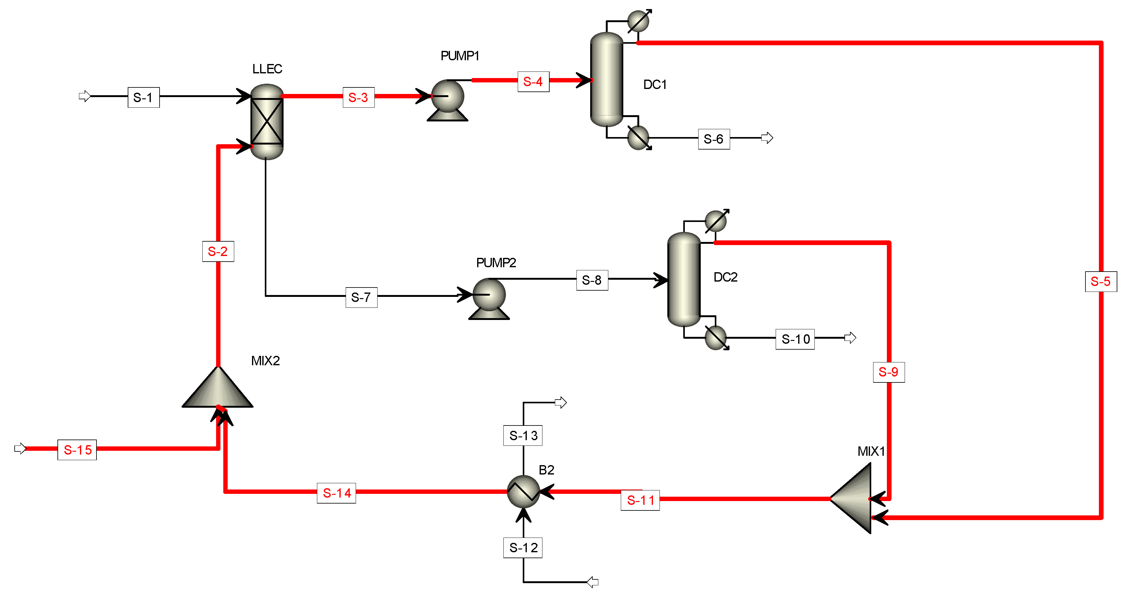 Processes 08 01570 g004