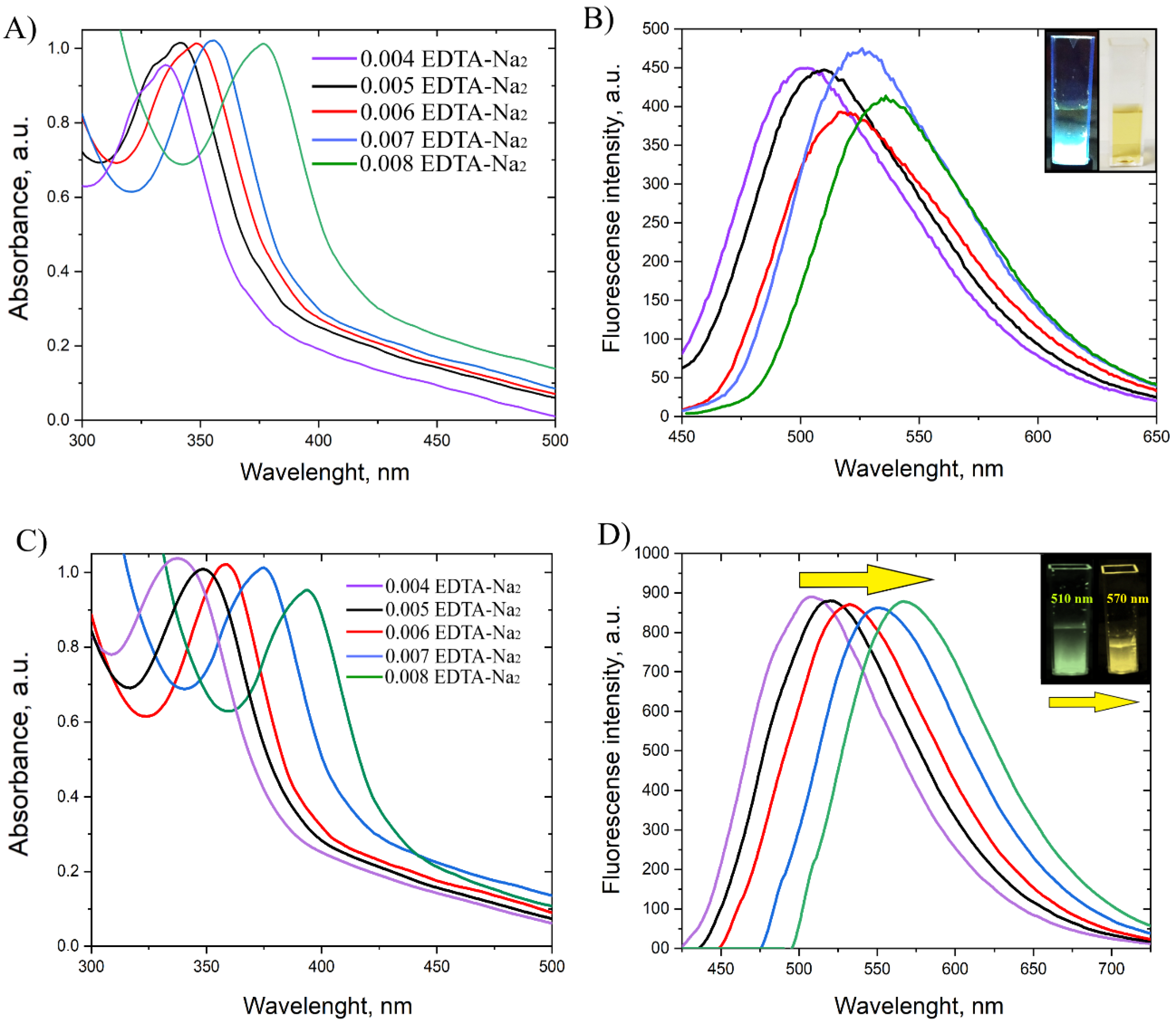 Processes 08 01573 g003