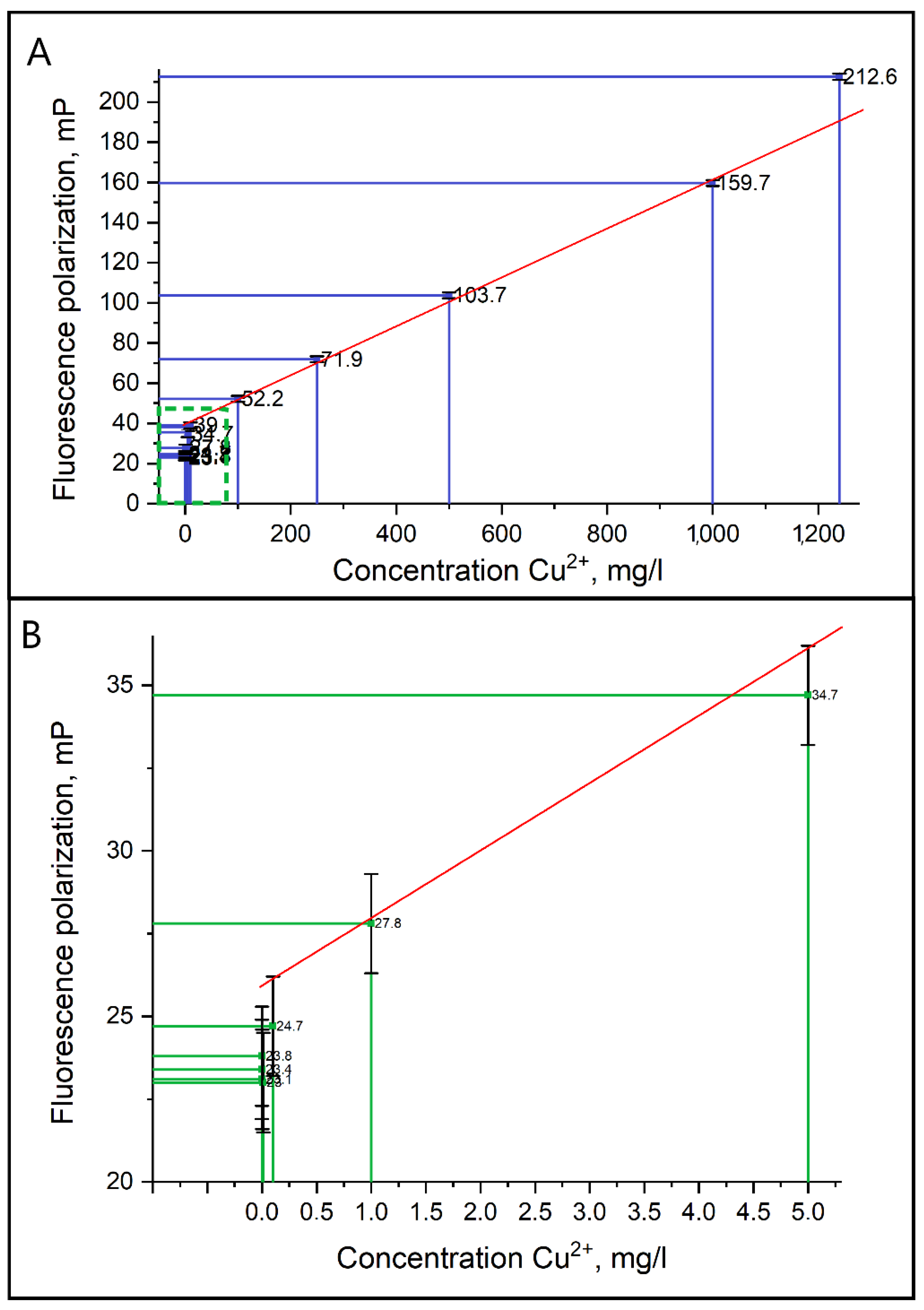 Processes 08 01573 g007