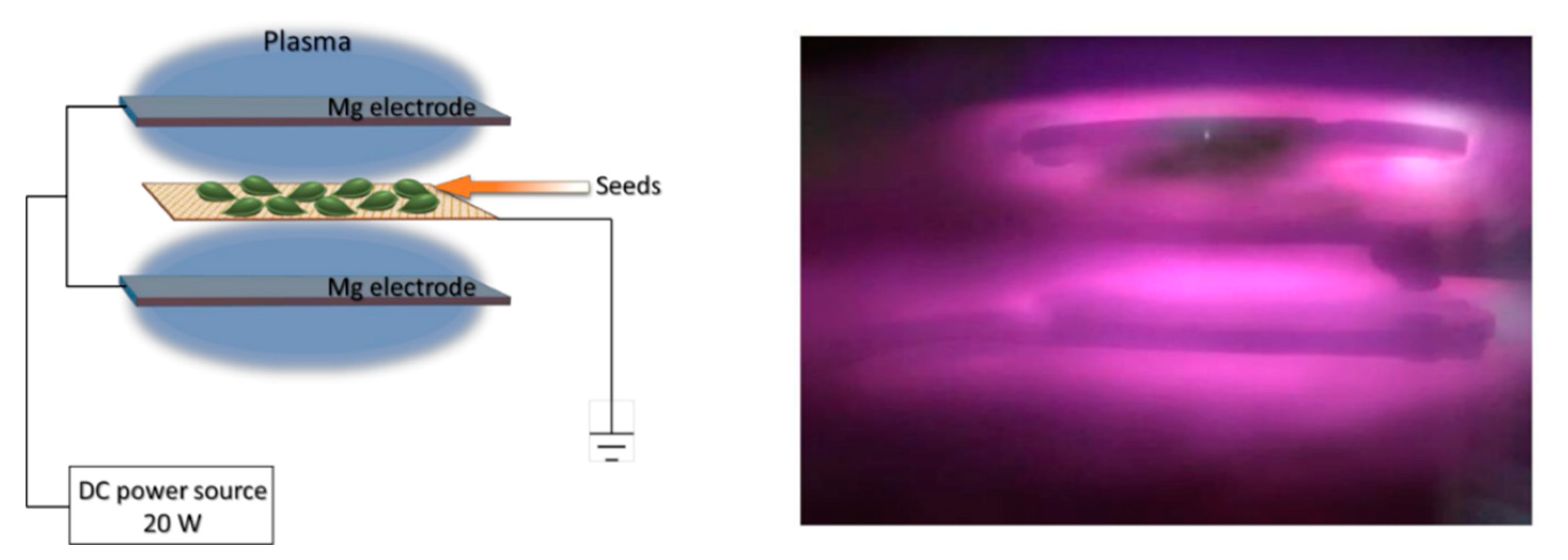 Processes 08 01575 g001