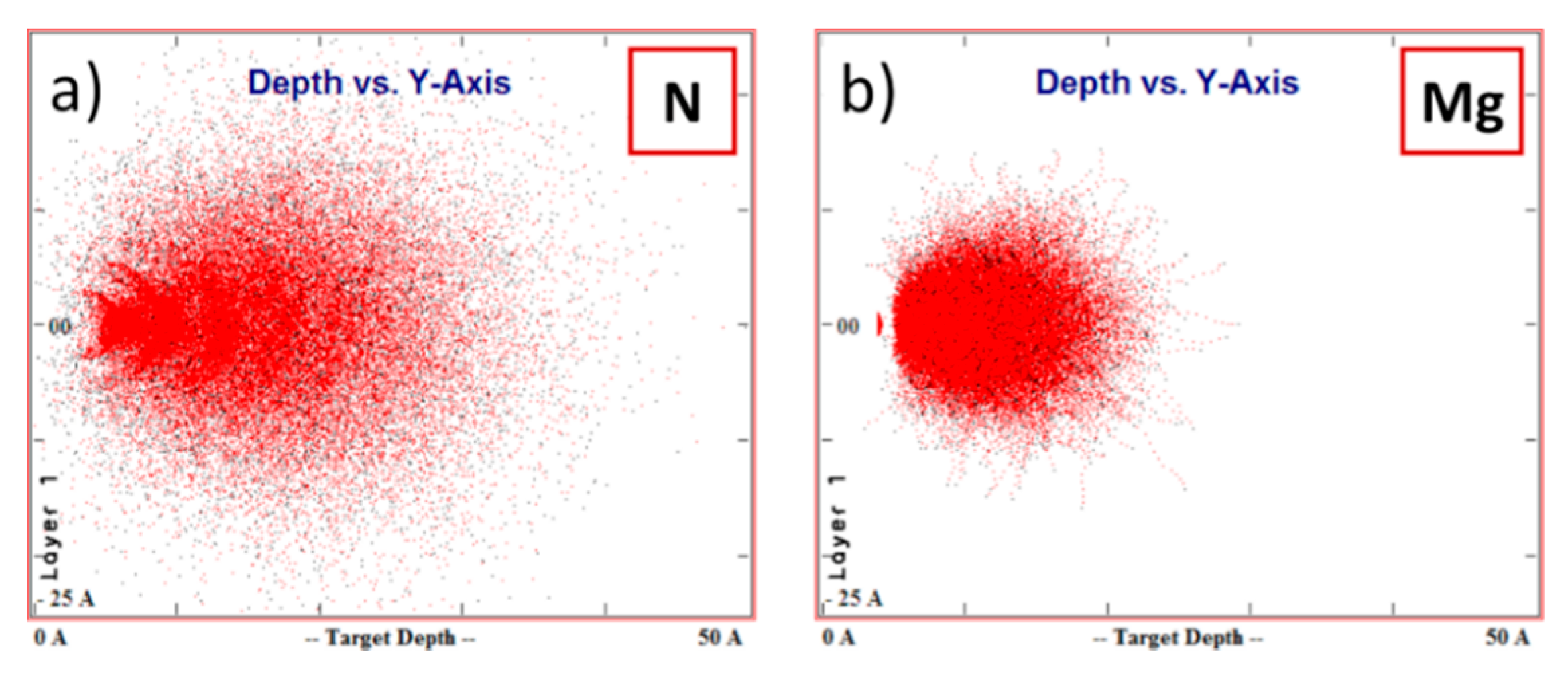 Processes 08 01575 g002