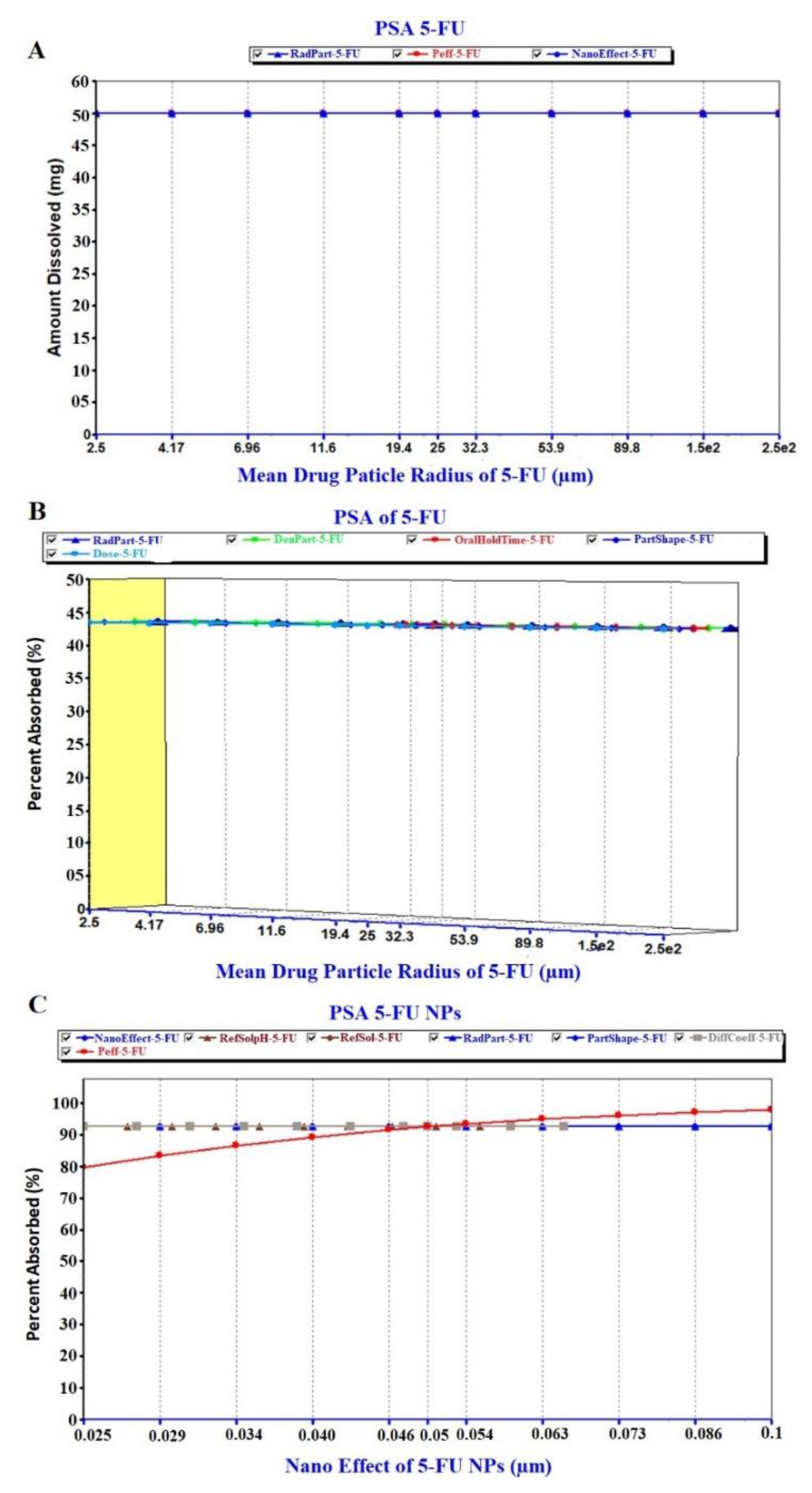 Processes 08 01579 g008