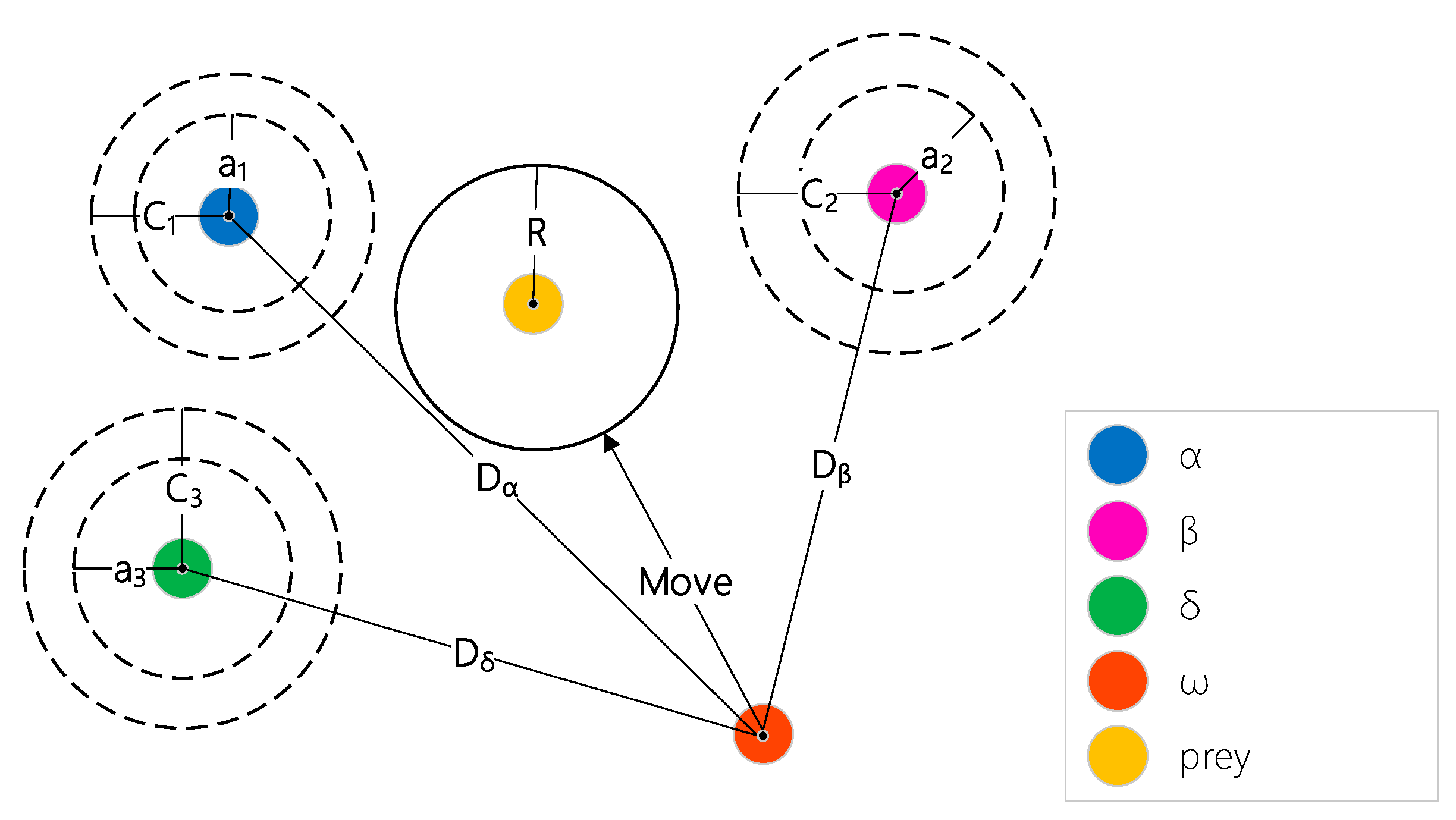 Processes 08 01581 g002 Processes 08 01581 g002