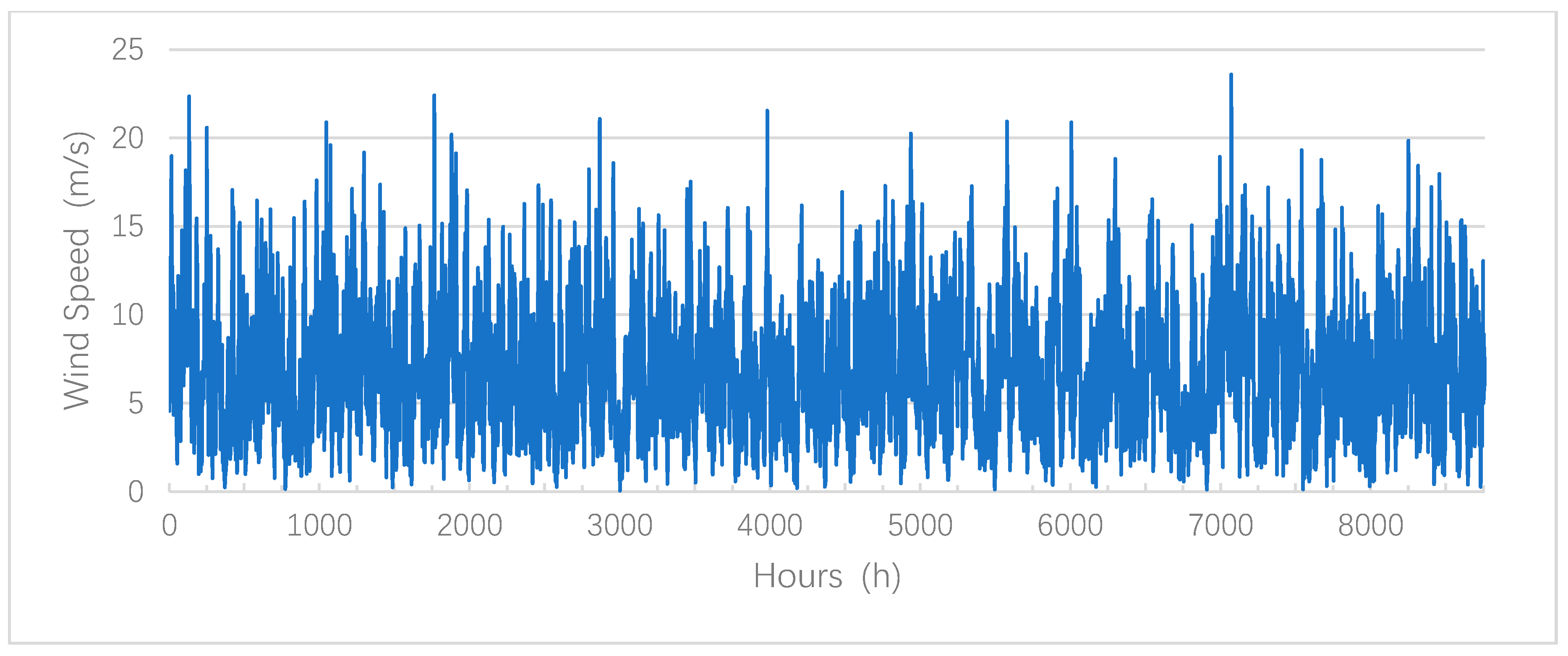 Processes 08 01581 g008 Processes 08 01581 g008