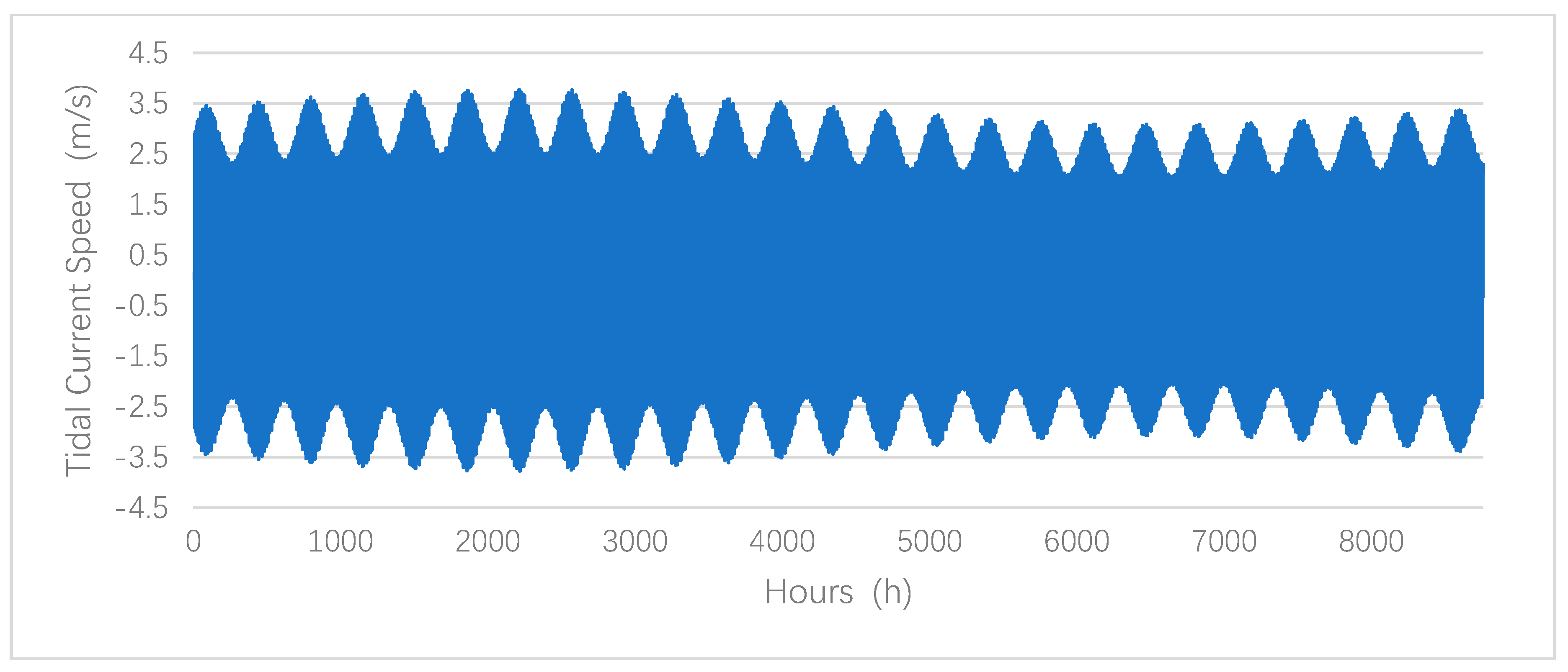 Processes 08 01581 g009 Processes 08 01581 g009