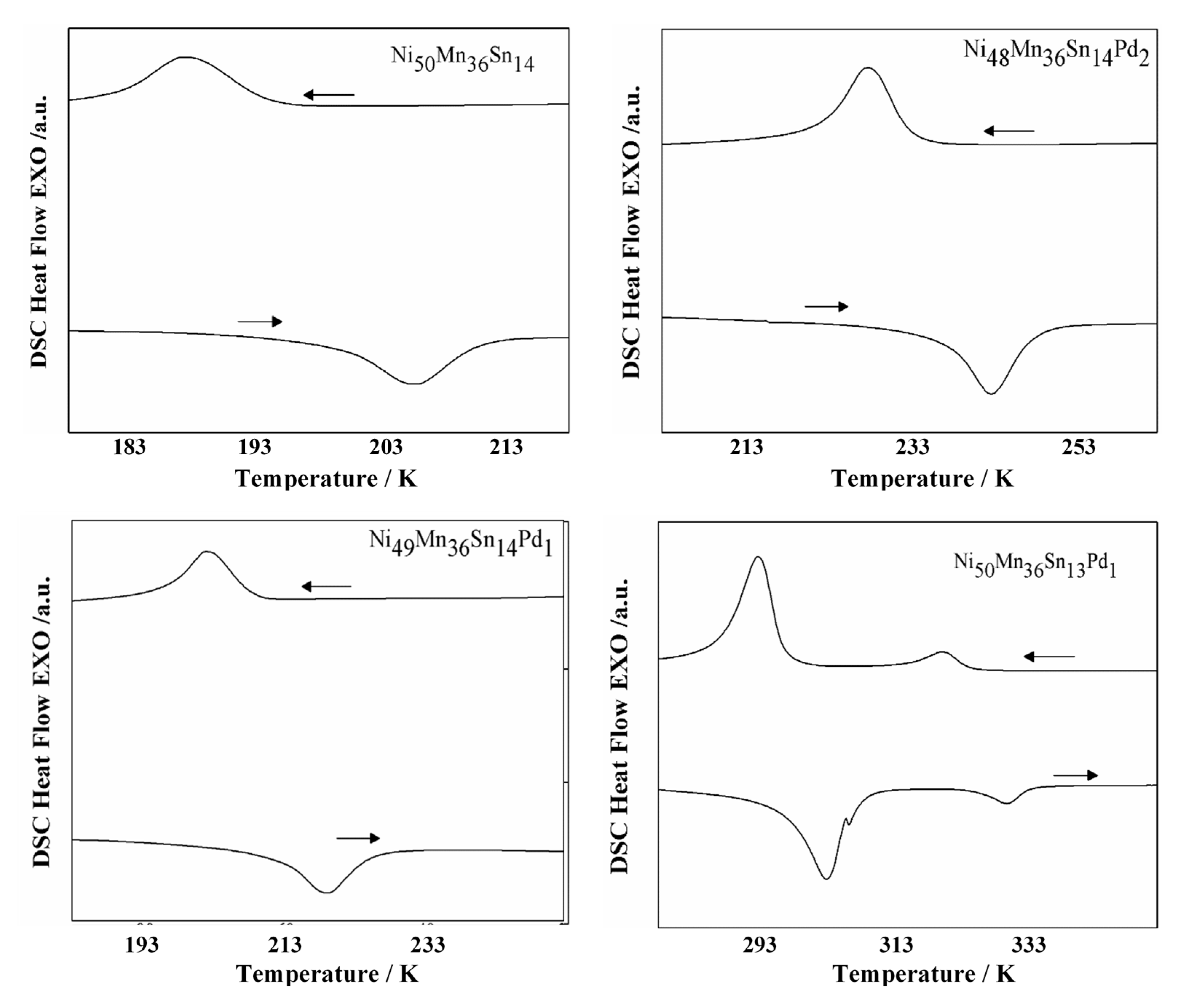 Processes 08 01582 g003