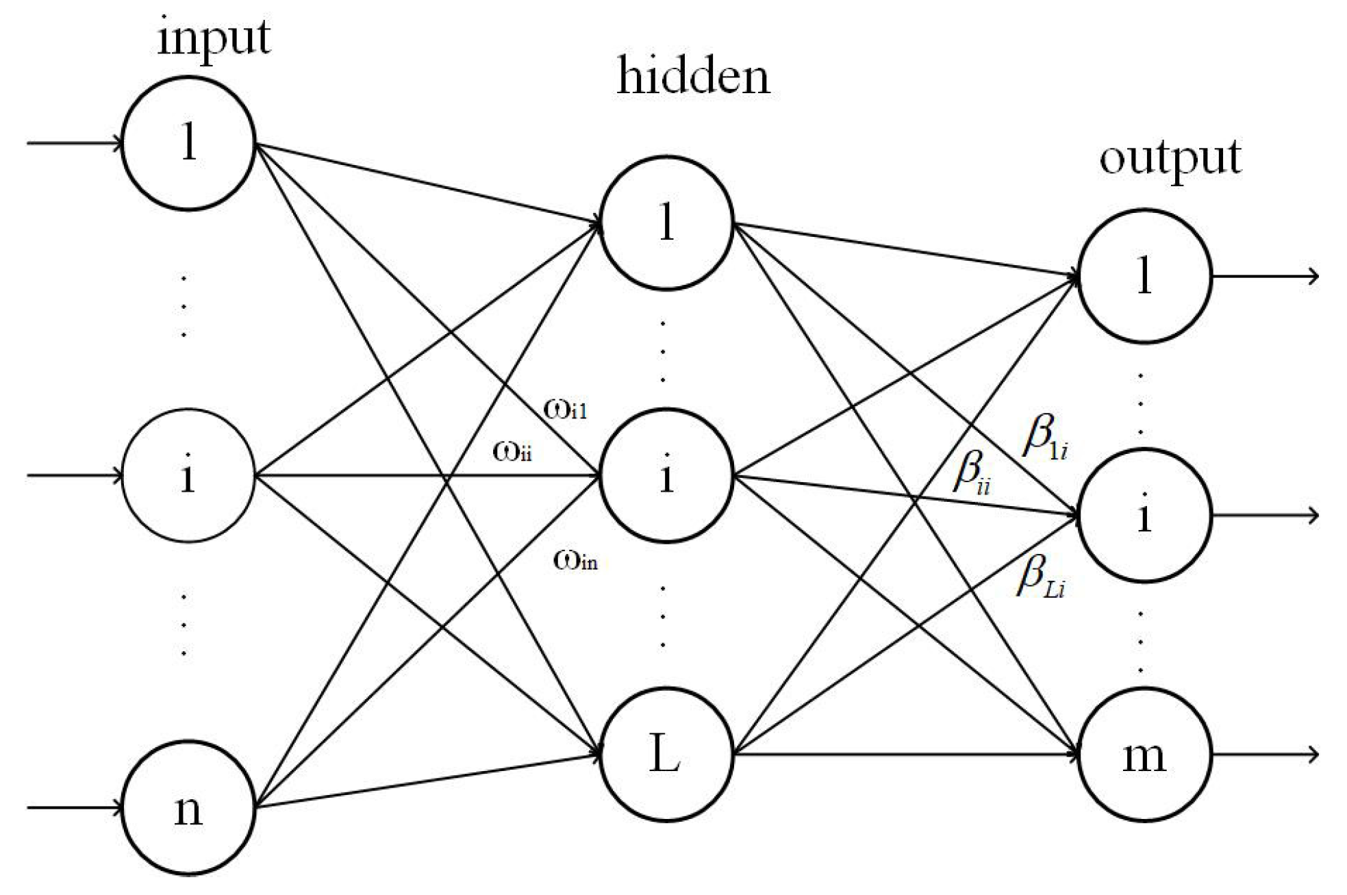 Processes 08 01583 g001 Processes 08 01583 g001