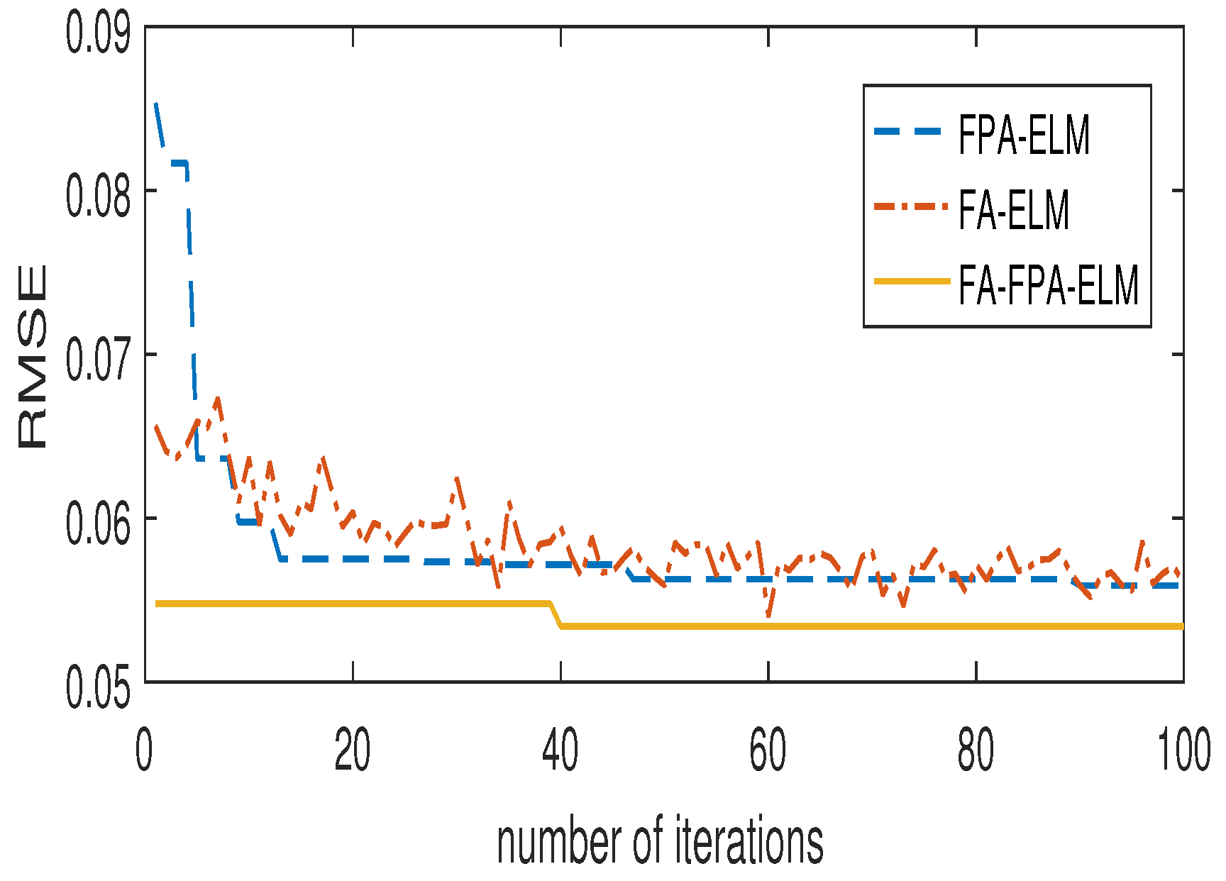 Processes 08 01583 g002 Processes 08 01583 g002