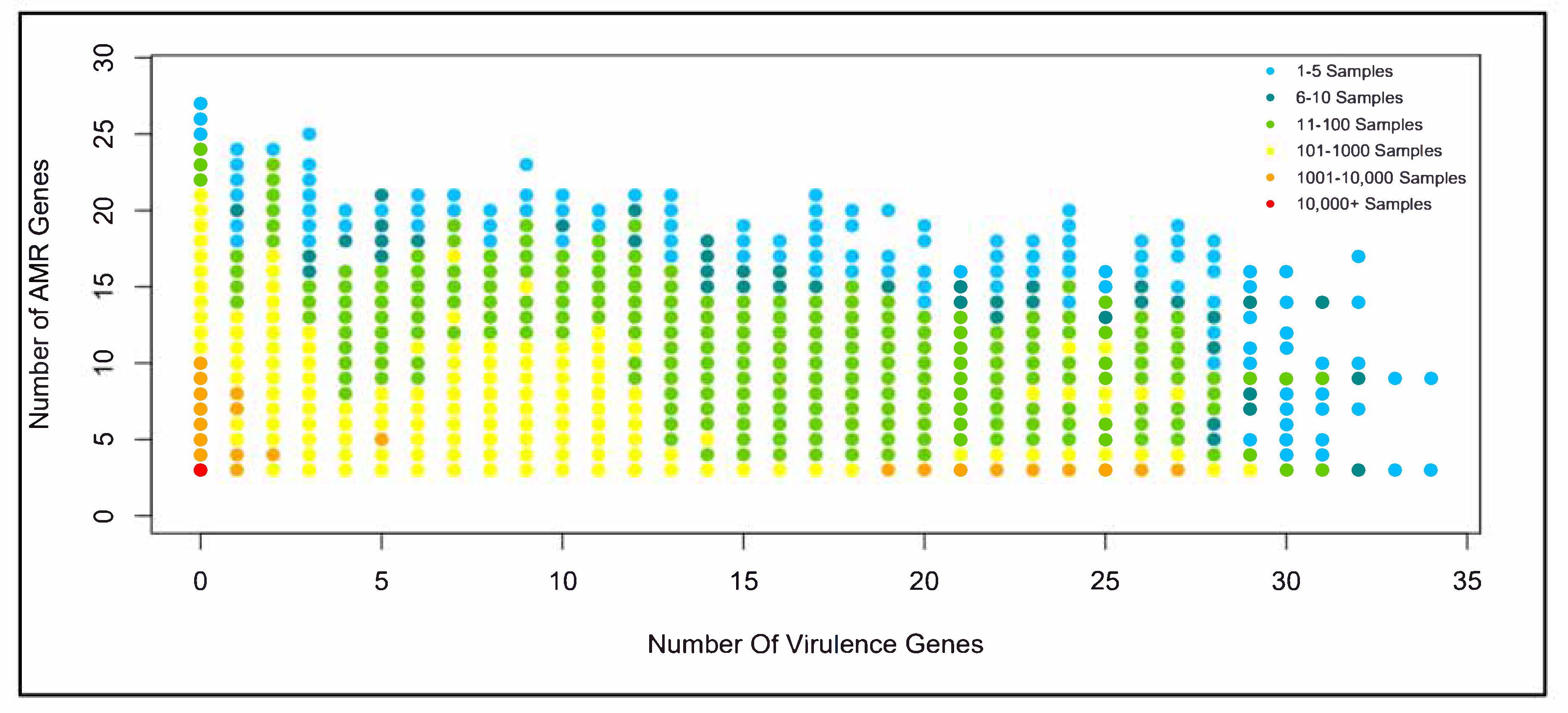 Processes 08 01589 g007 Processes 08 01589 g007
