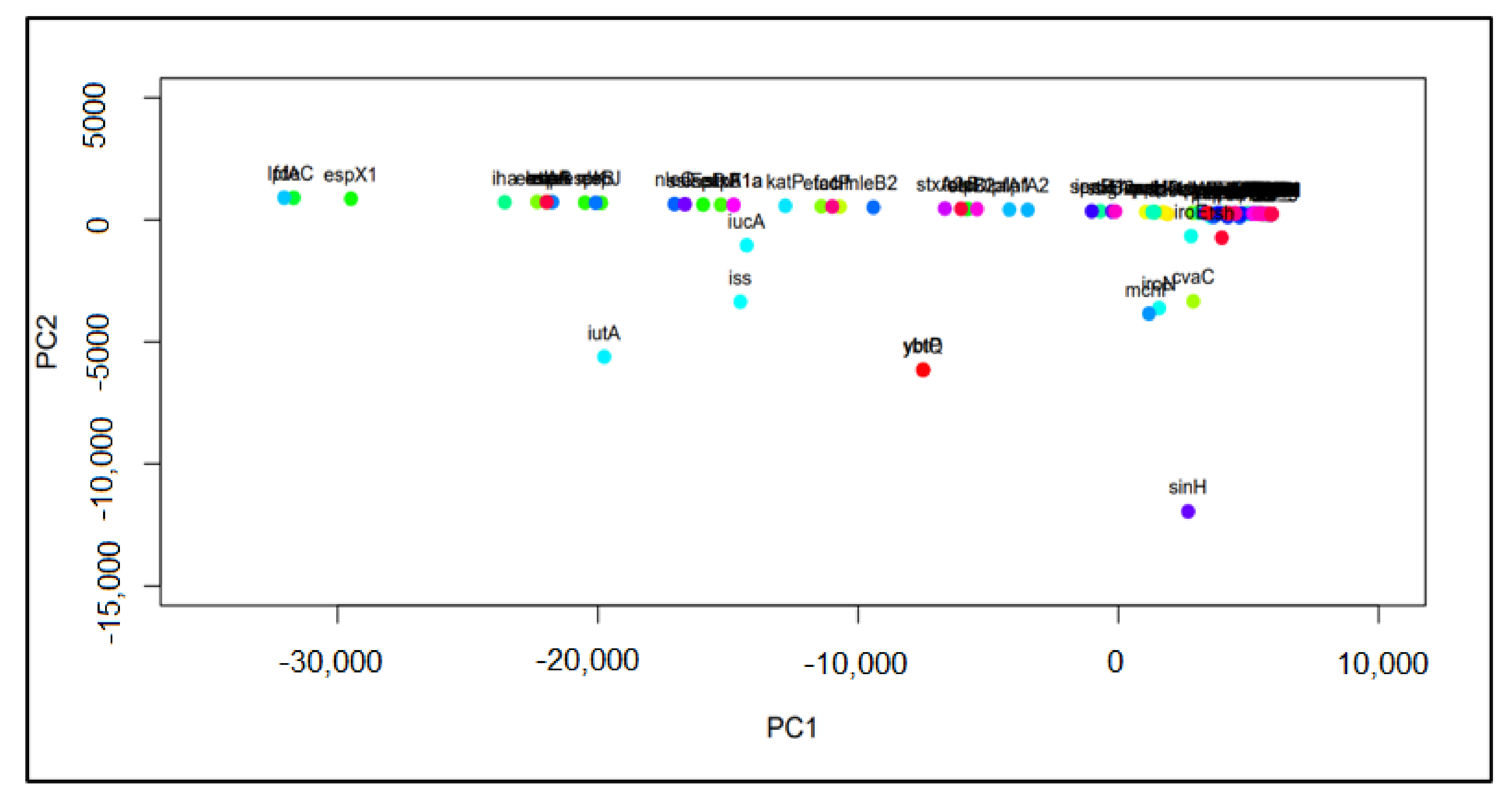 Processes 08 01589 g0a1 Processes 08 01589 g0a1