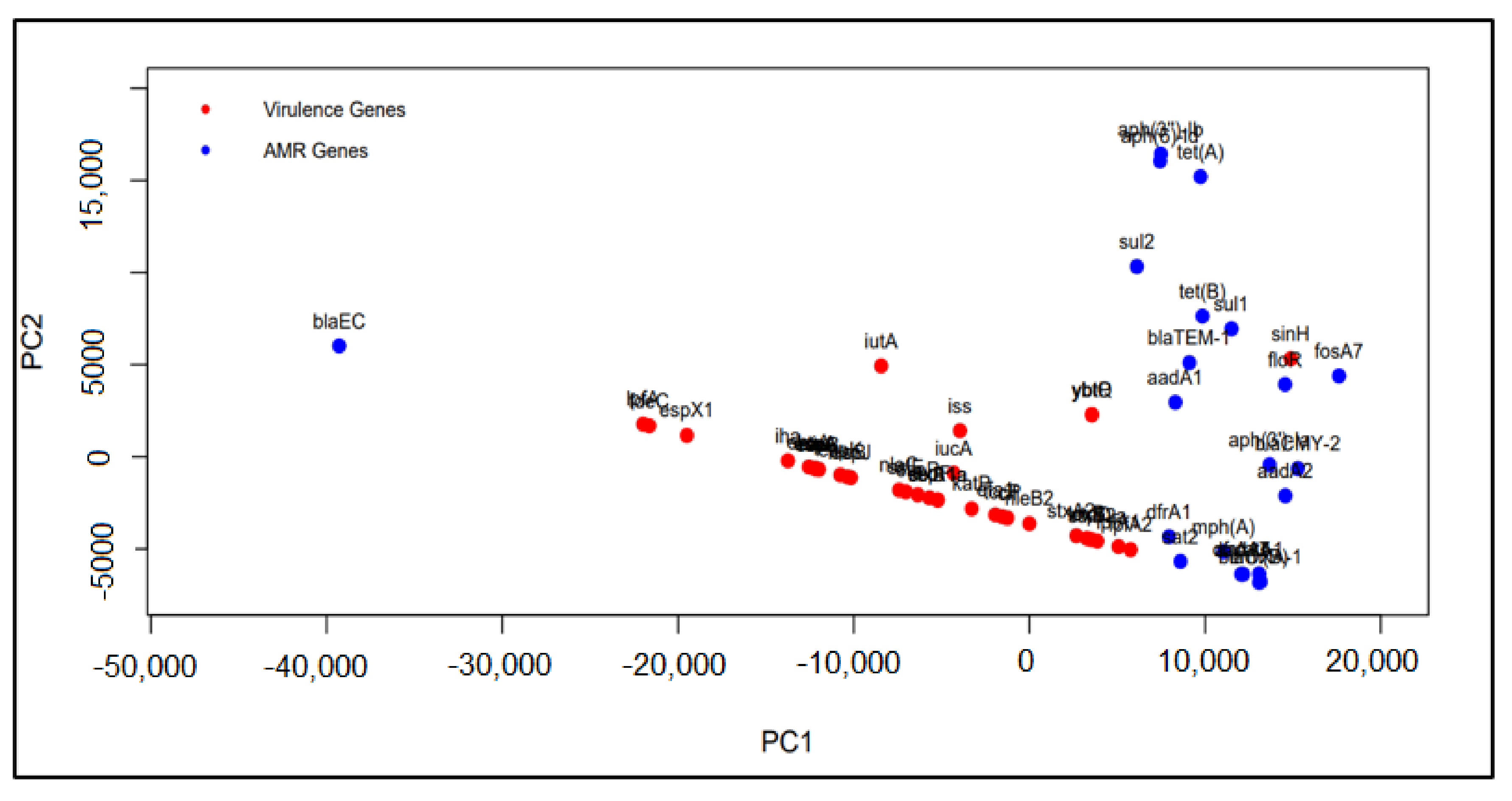 Processes 08 01589 g0a2 Processes 08 01589 g0a2