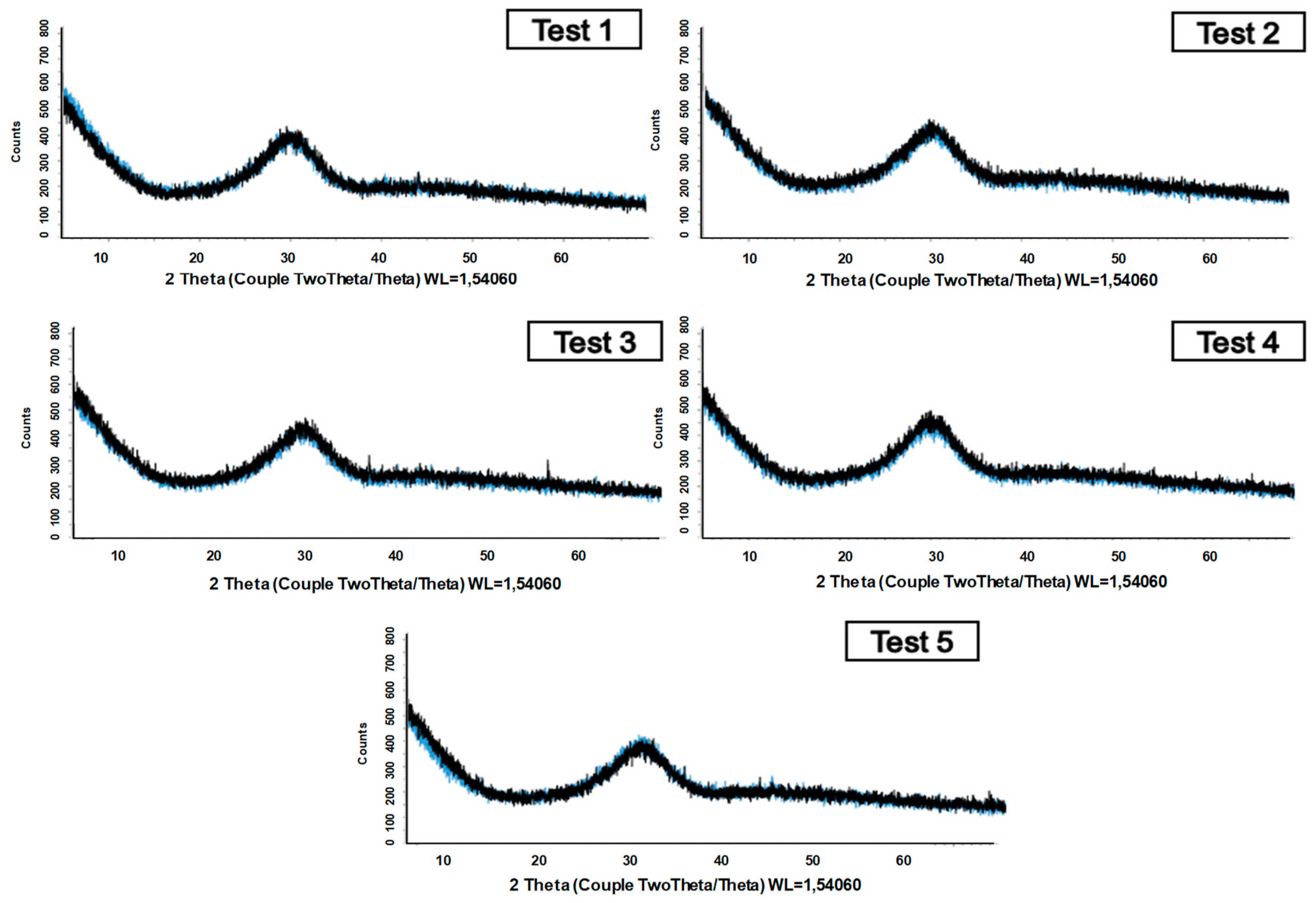 Processes 08 01590 g011 Processes 08 01590 g011