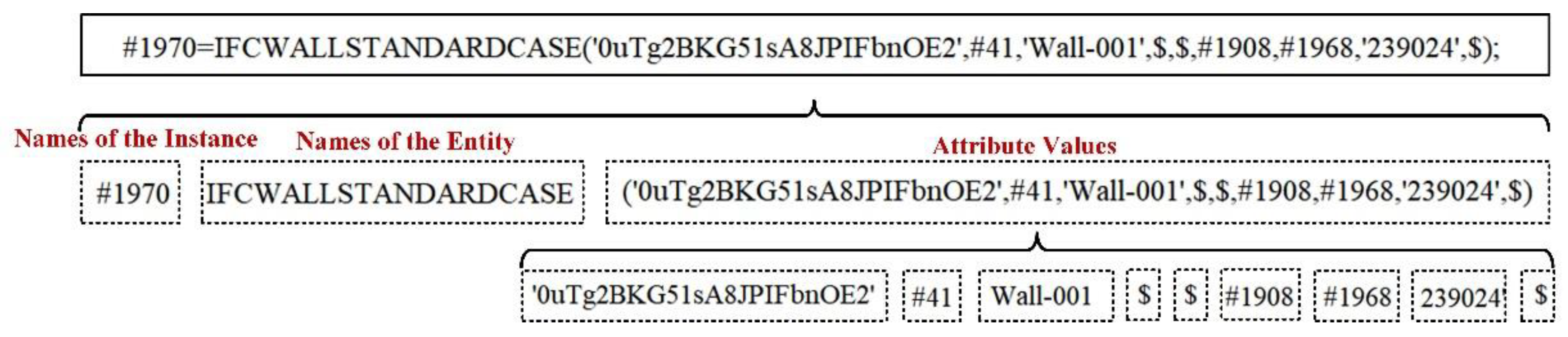 Processes 08 01593 g003 Processes 08 01593 g003