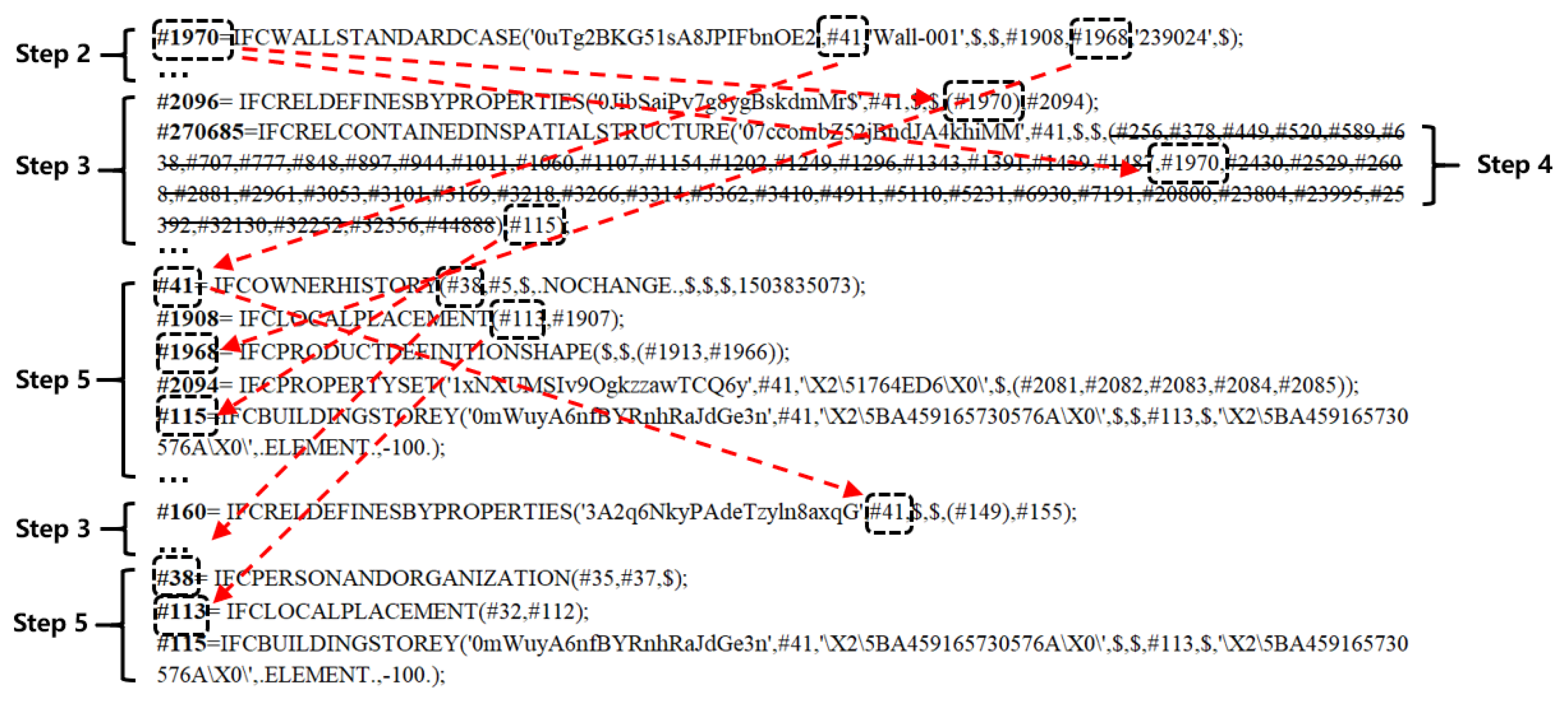 Processes 08 01593 g004 Processes 08 01593 g004