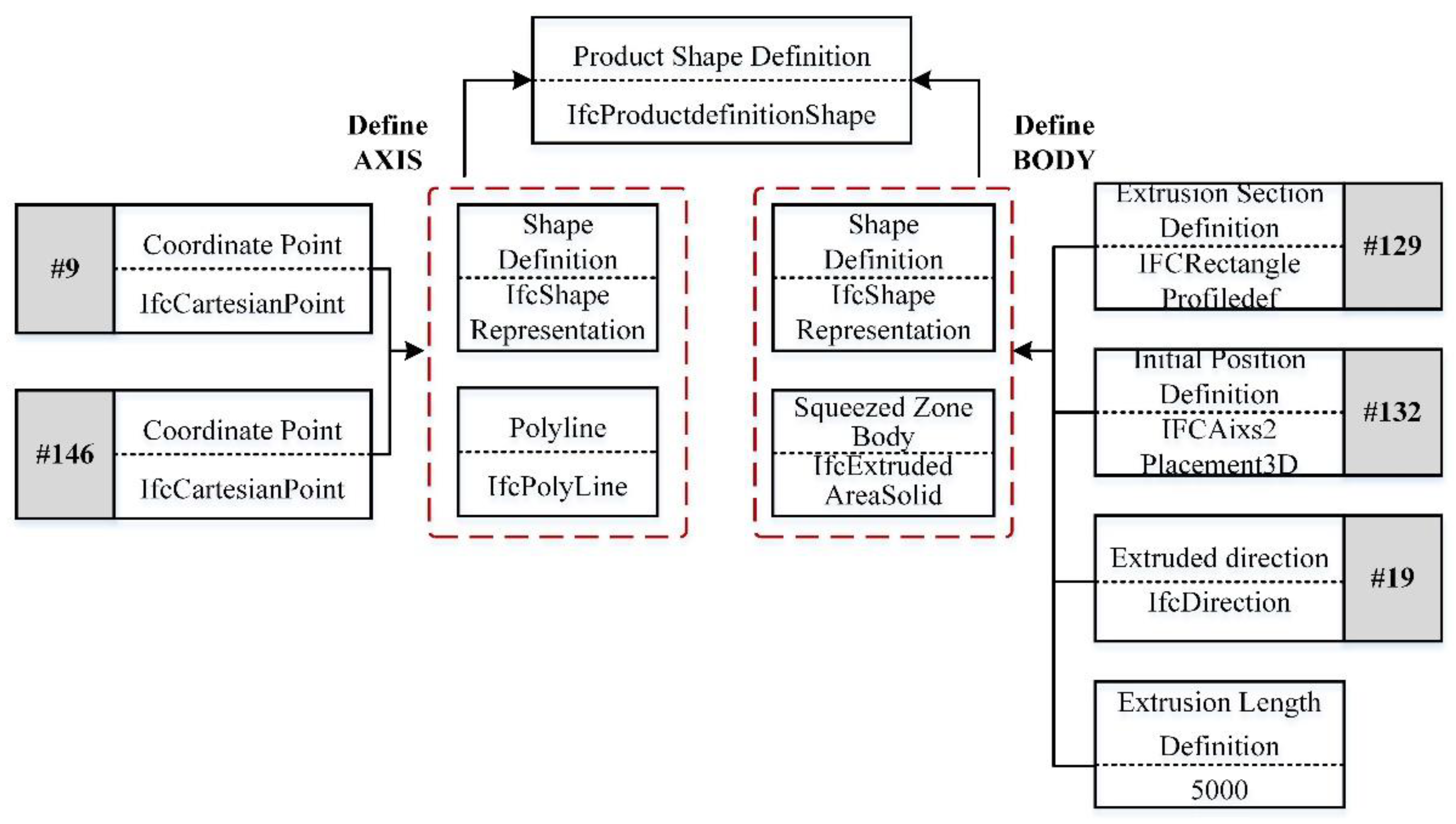 Processes 08 01593 g010 Processes 08 01593 g010
