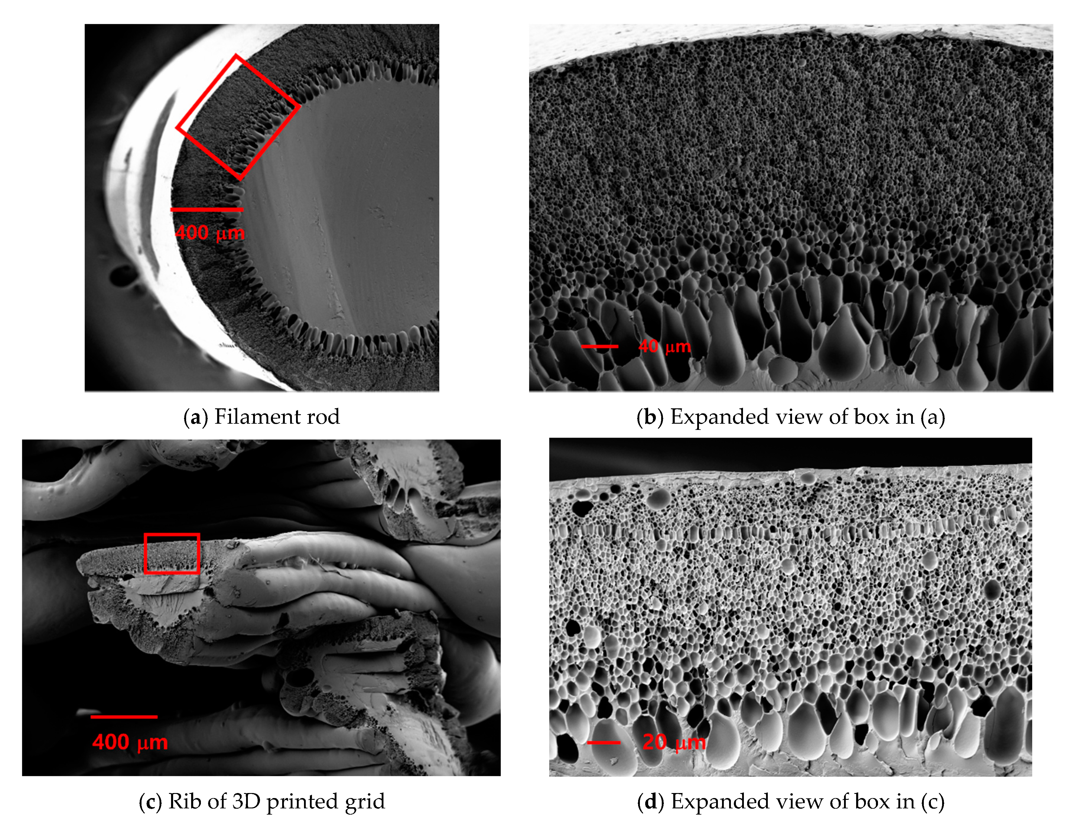 Processes 08 01594 g002 Processes 08 01594 g002