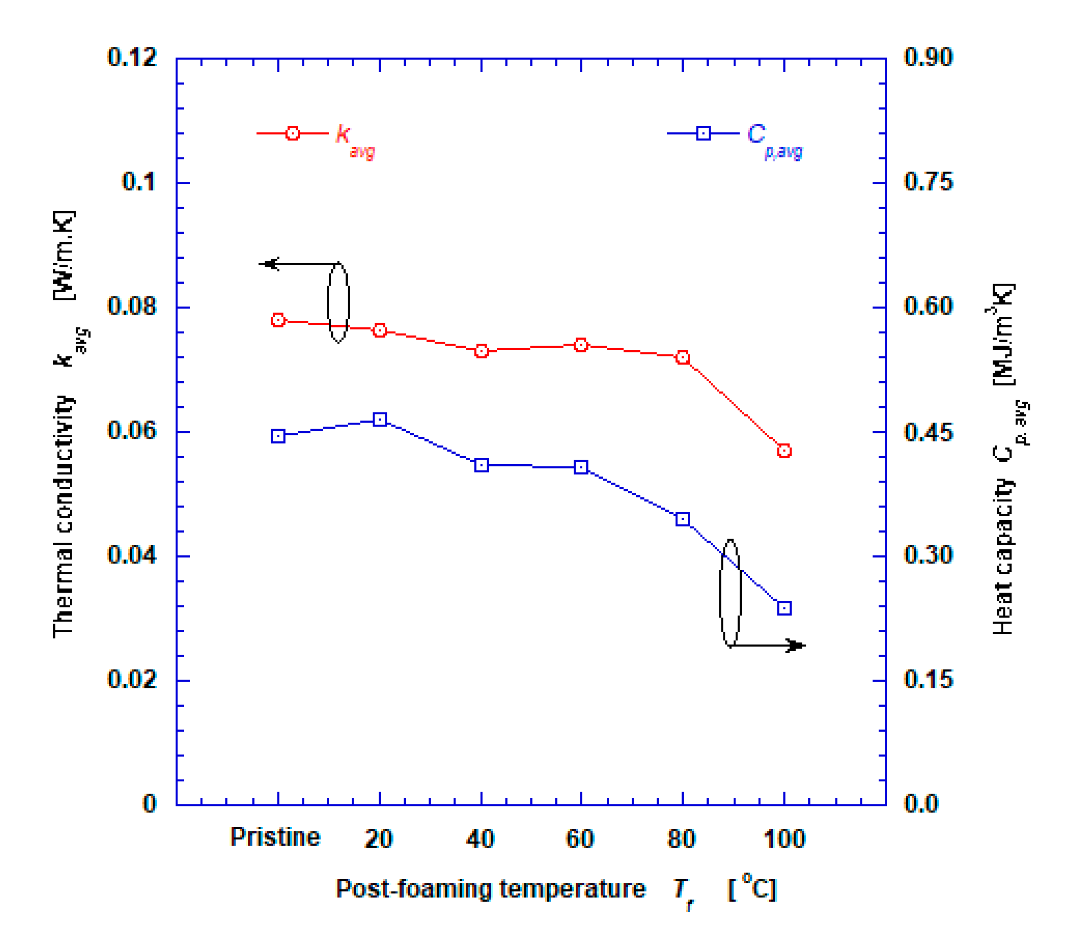 Processes 08 01594 g006 Processes 08 01594 g006
