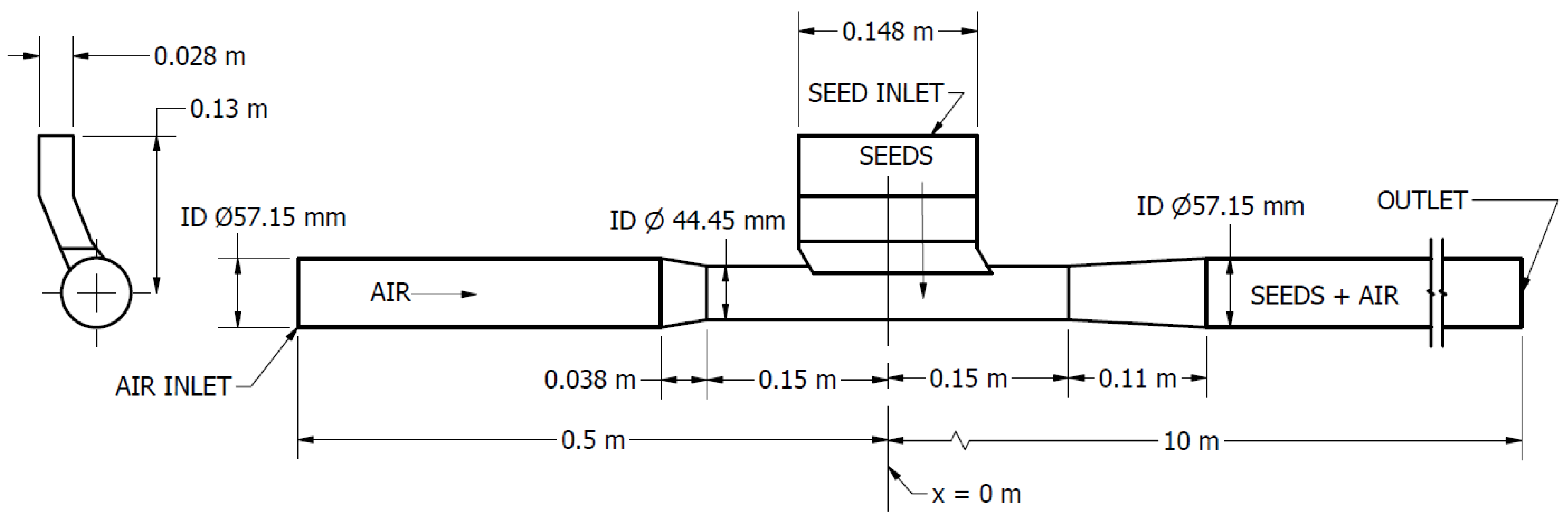 Processes 08 01597 g001 Processes 08 01597 g001