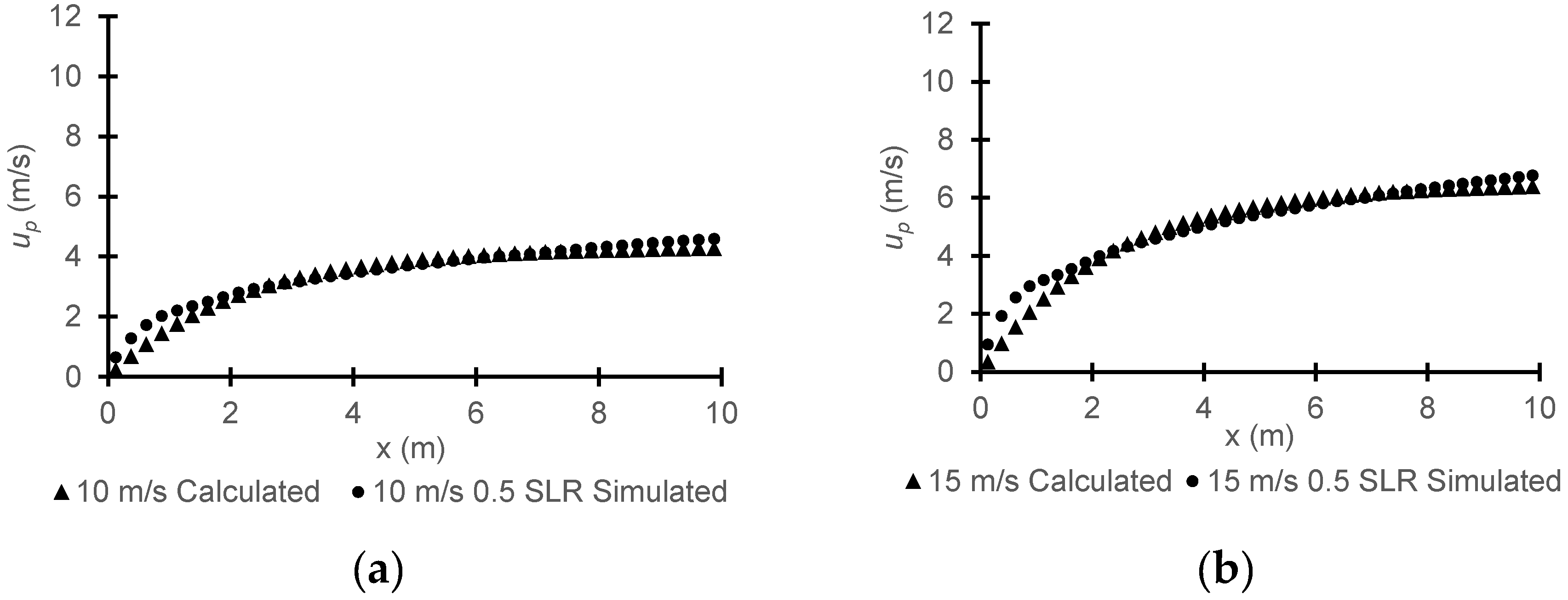 Processes 08 01597 g004a Processes 08 01597 g004a