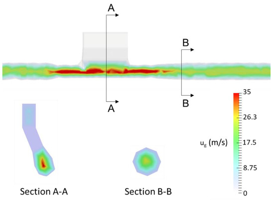 Coupled CFD-DEM Simulation of Seed Flow in an Air Seeder Distributor Tube