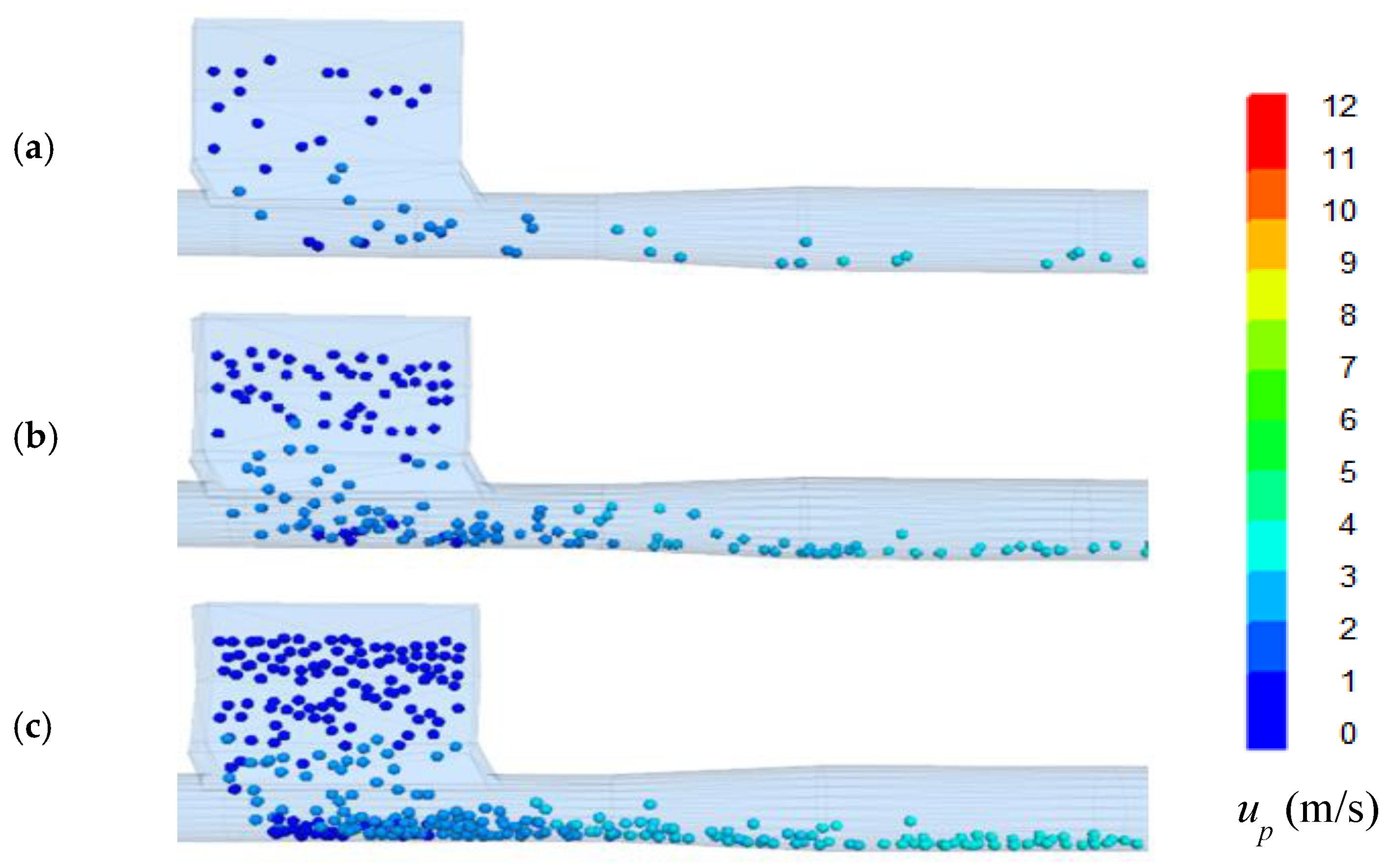 Processes 08 01597 g006 Processes 08 01597 g006