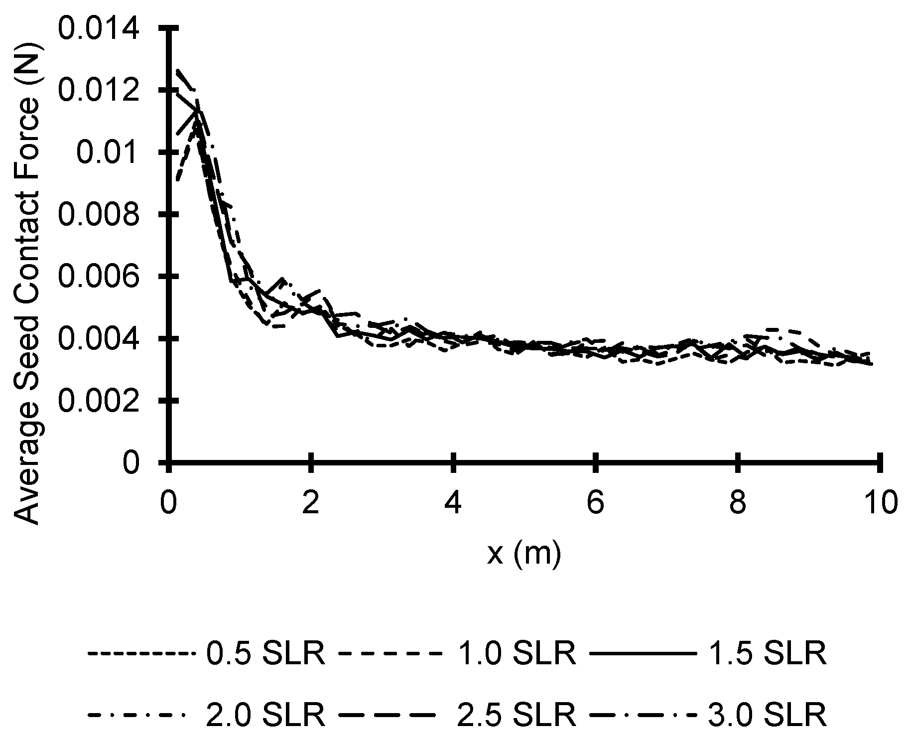 Processes 08 01597 g008 Processes 08 01597 g008