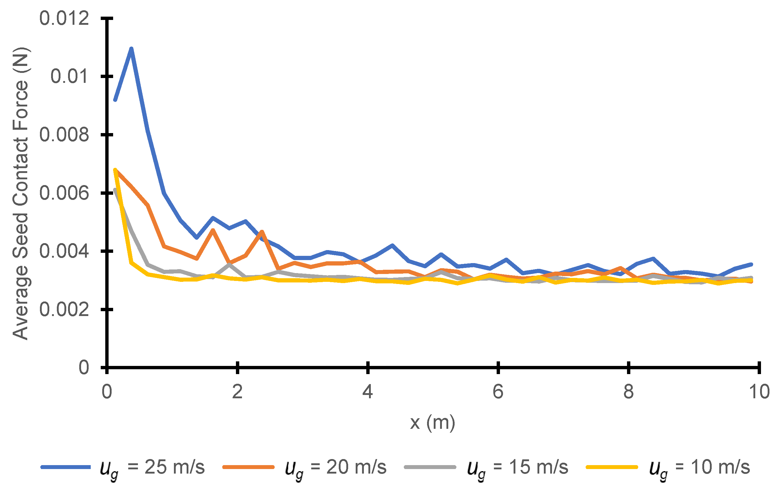 Processes 08 01597 g010 Processes 08 01597 g010
