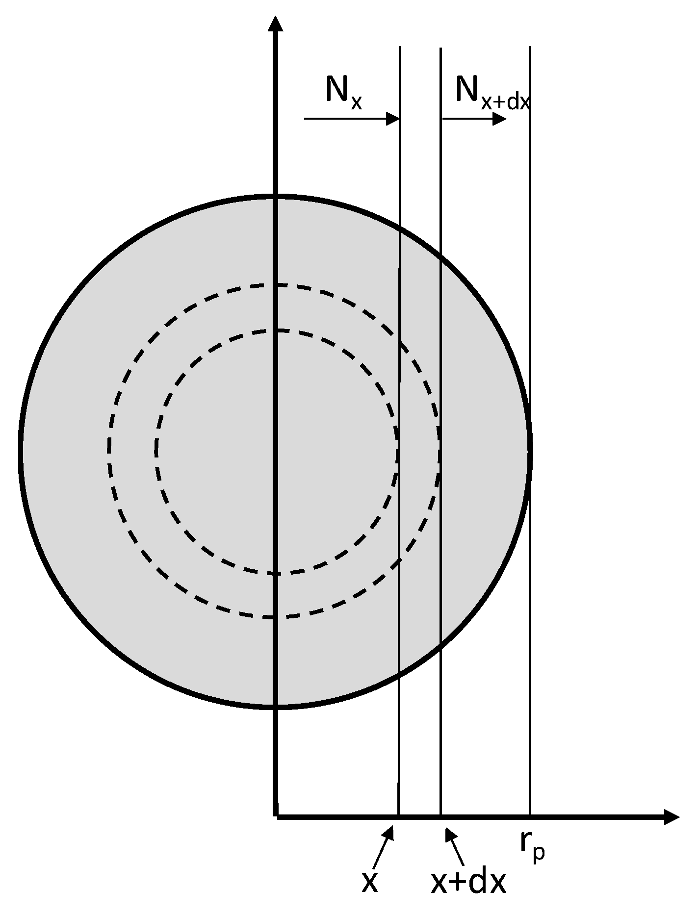 Processes 08 01599 g004