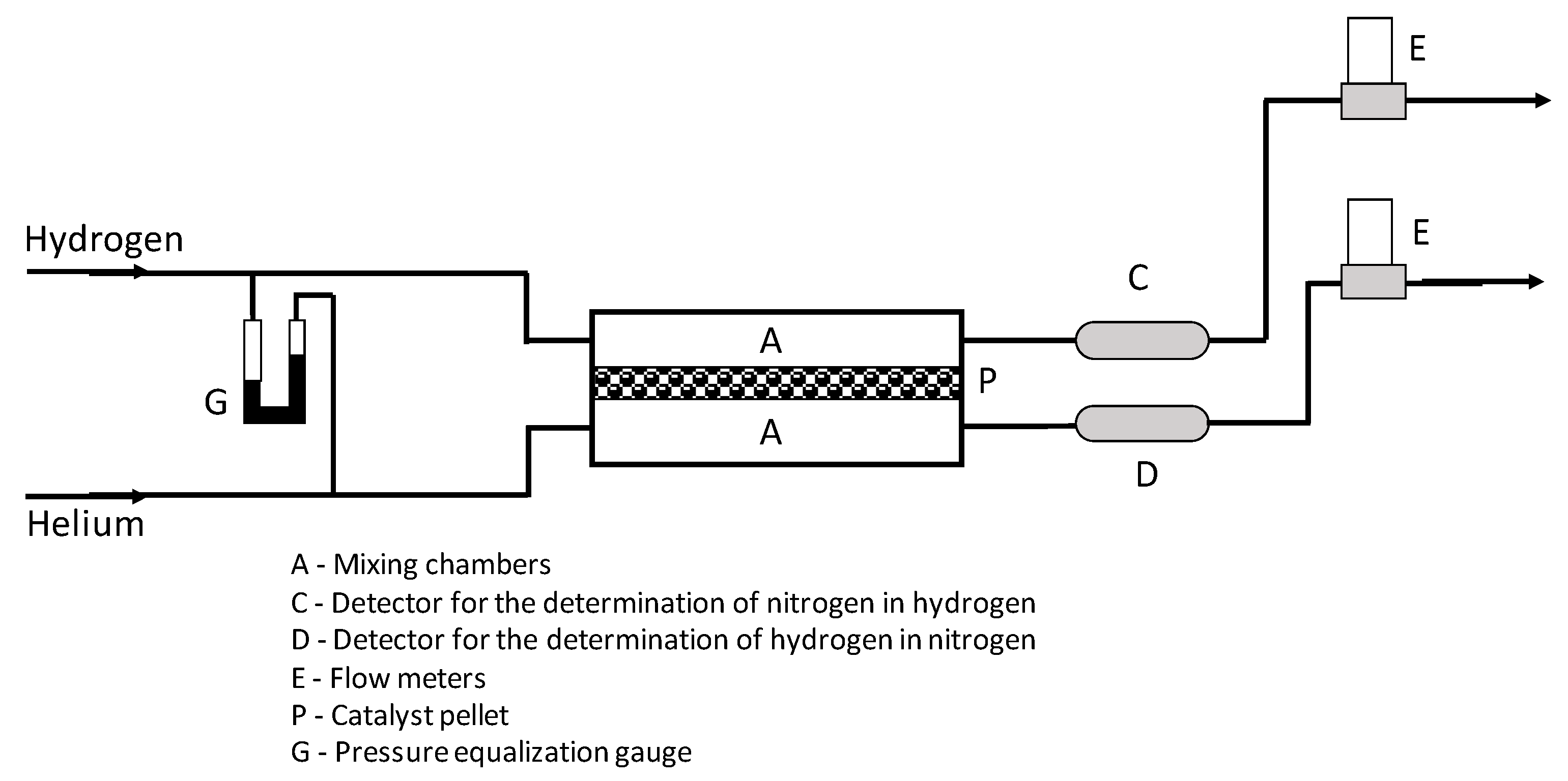 Processes 08 01599 g008