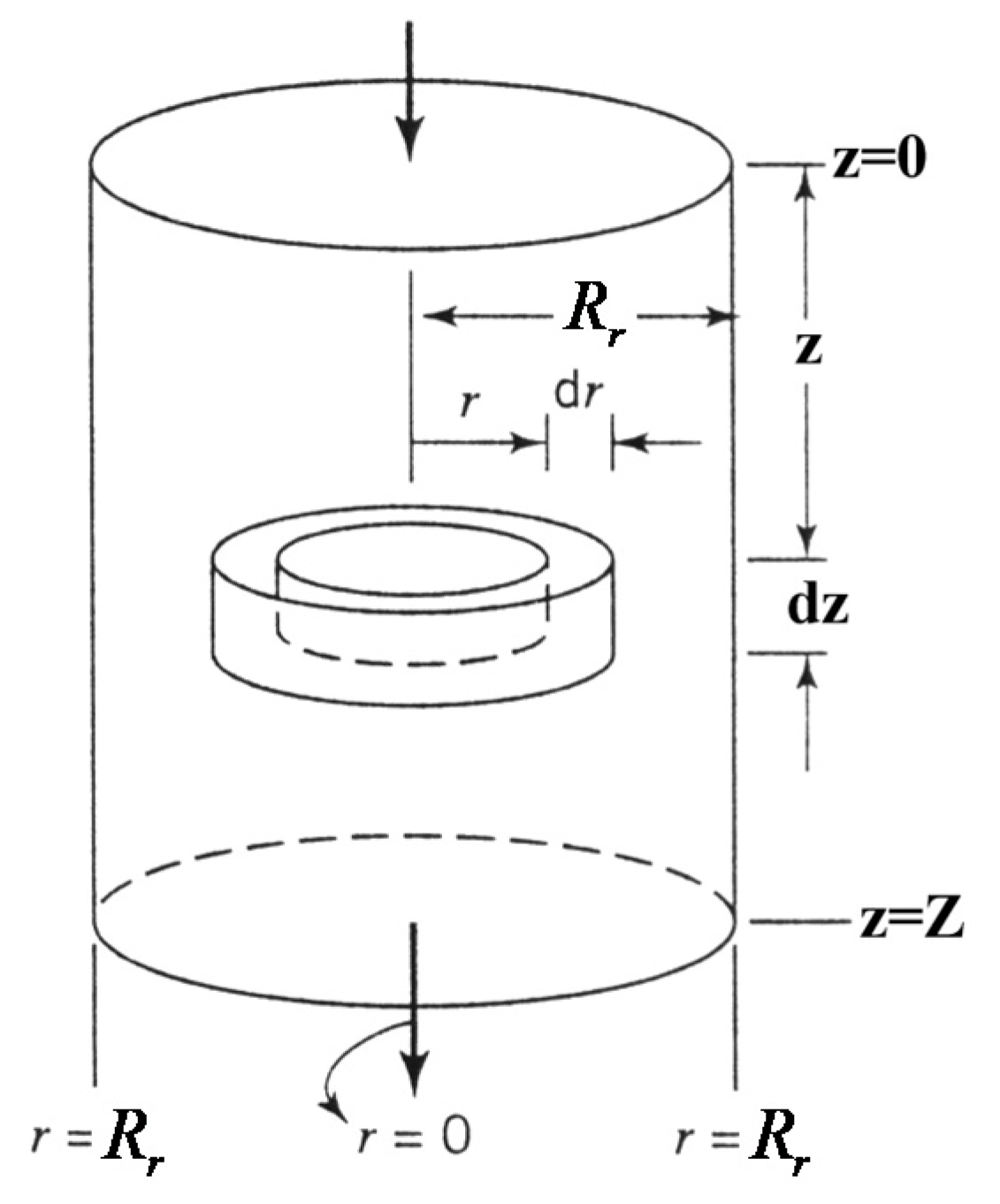 Processes 08 01599 g011