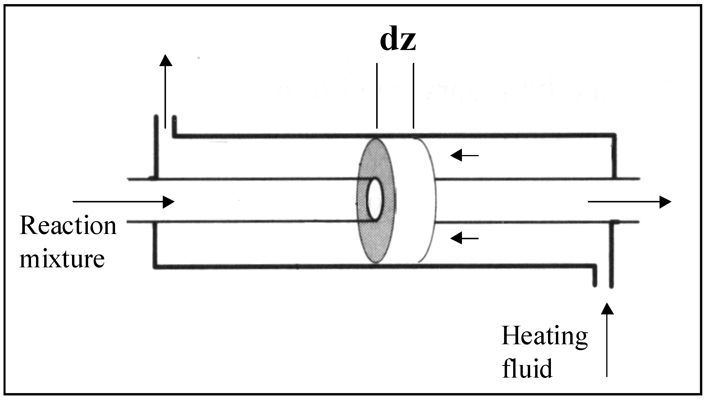Processes 08 01599 g014