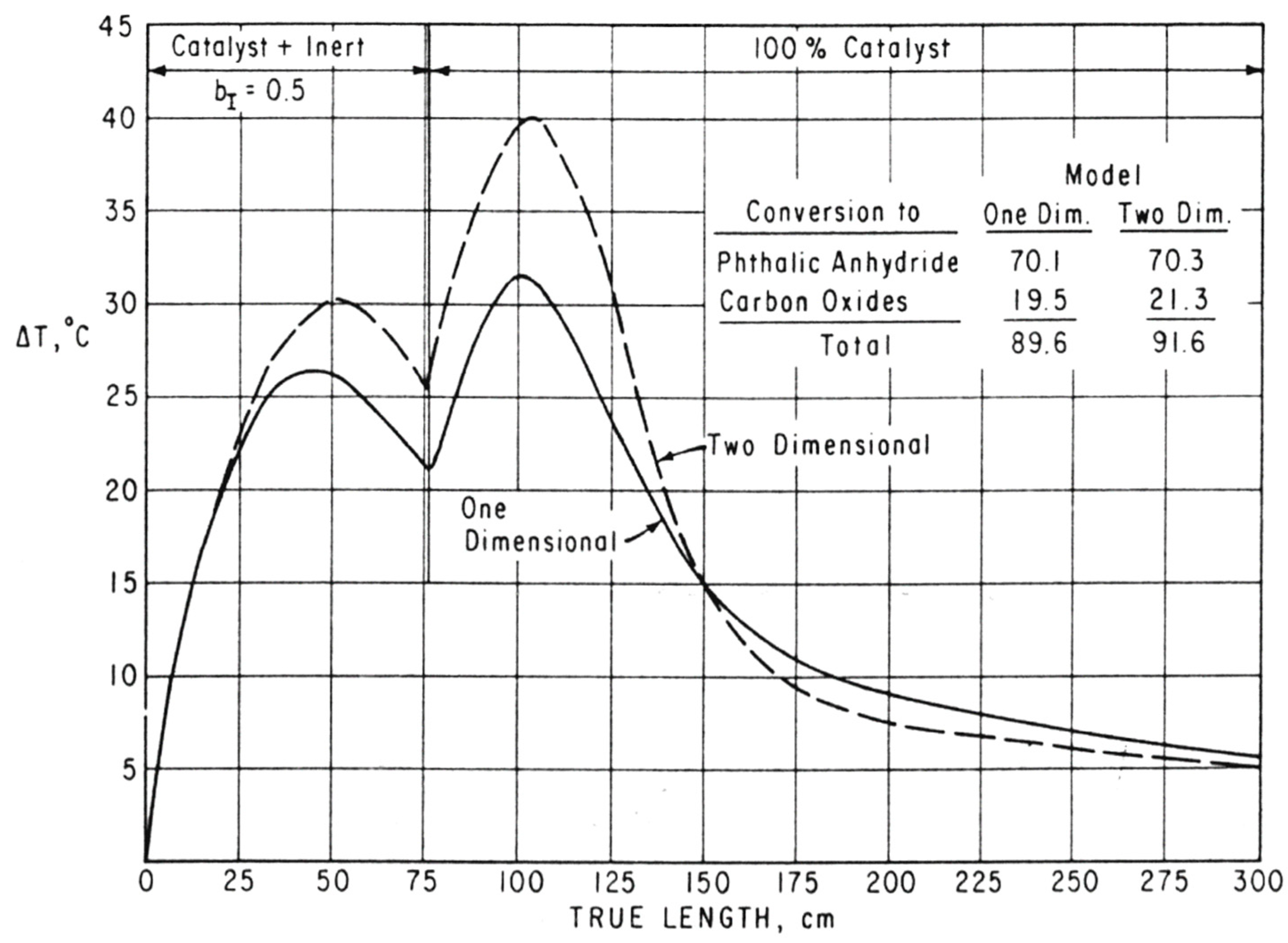 Processes 08 01599 g015