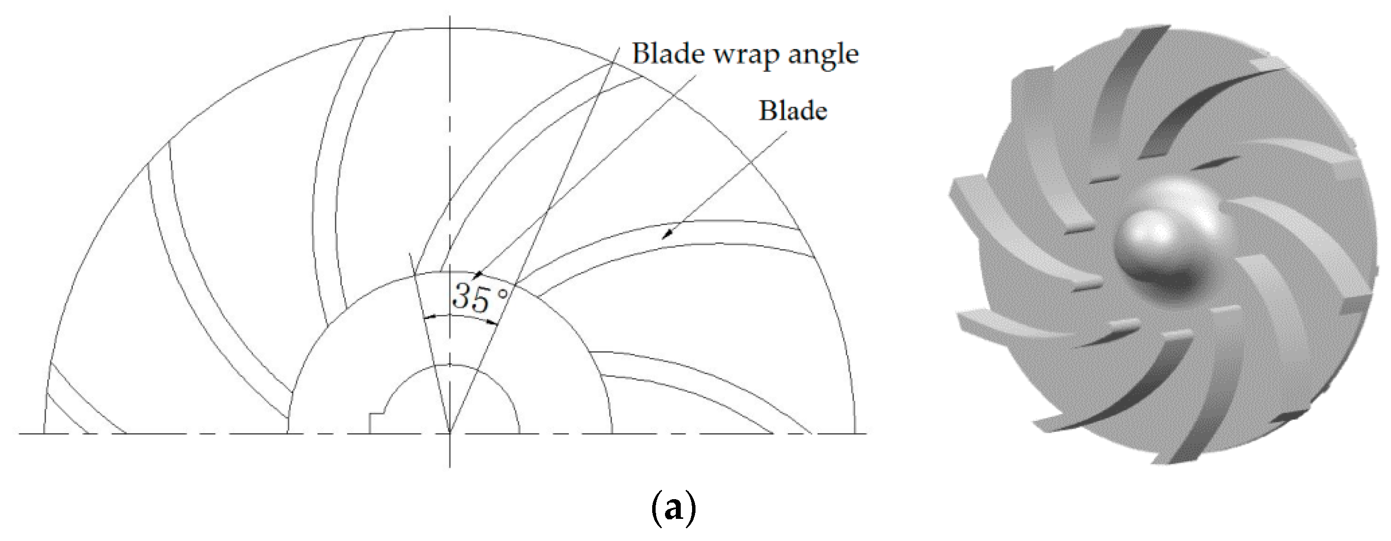 Processes 08 01601 g002a
