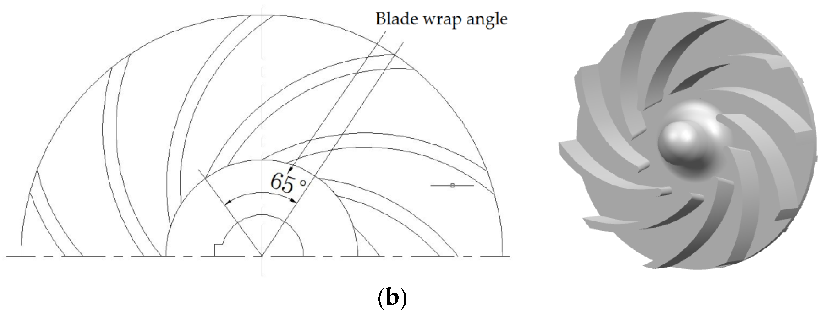 Processes 08 01601 g002b