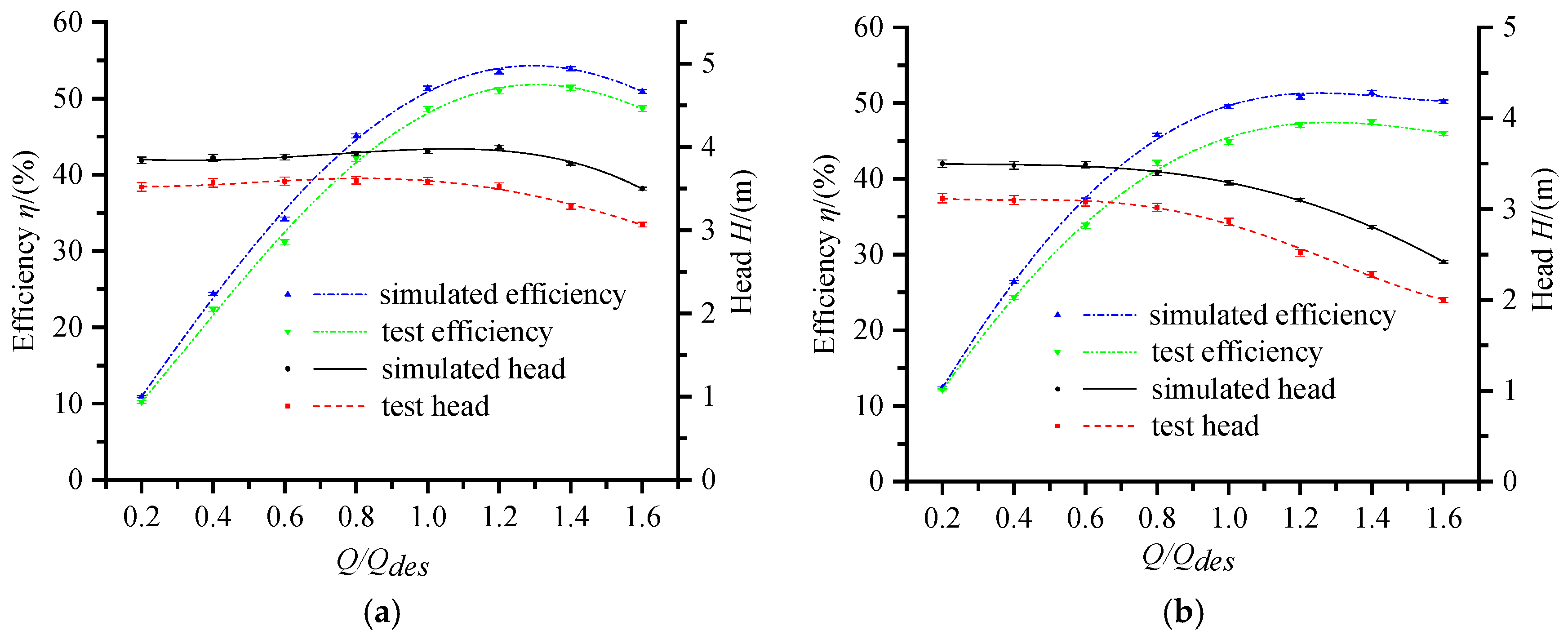 Processes 08 01601 g008