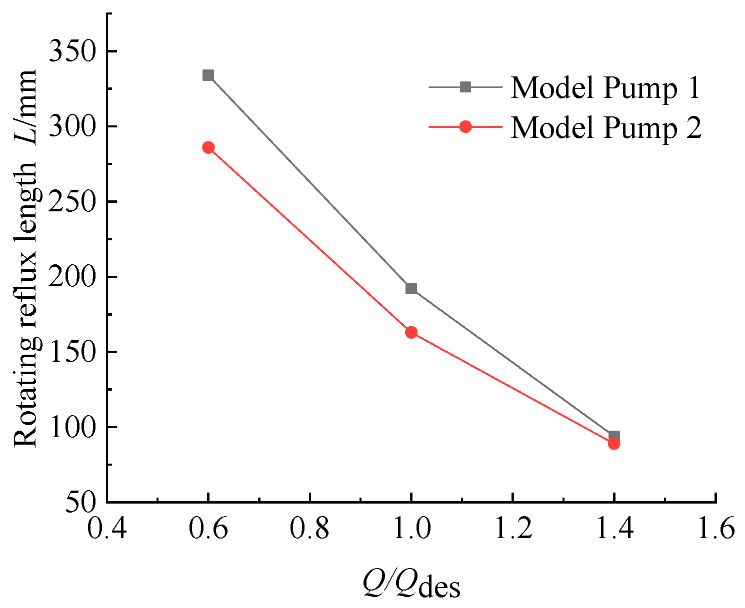 Processes 08 01601 g012