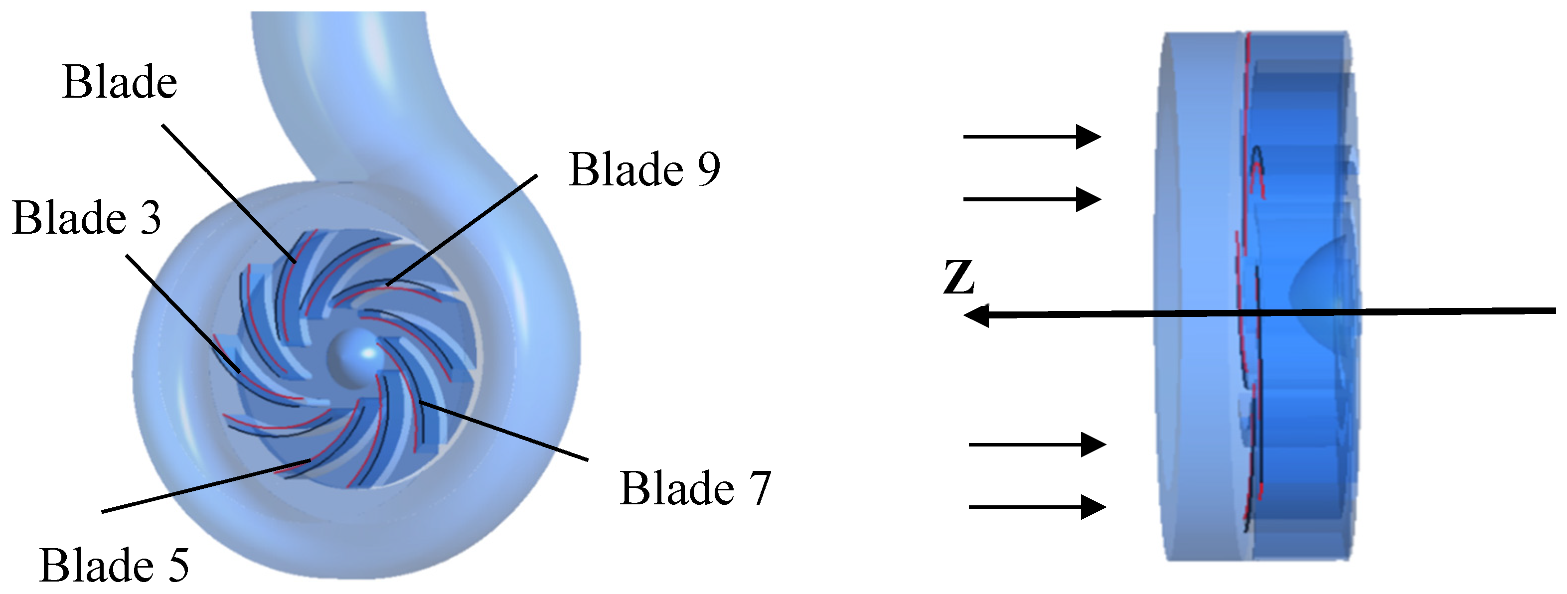 Processes 08 01601 g013