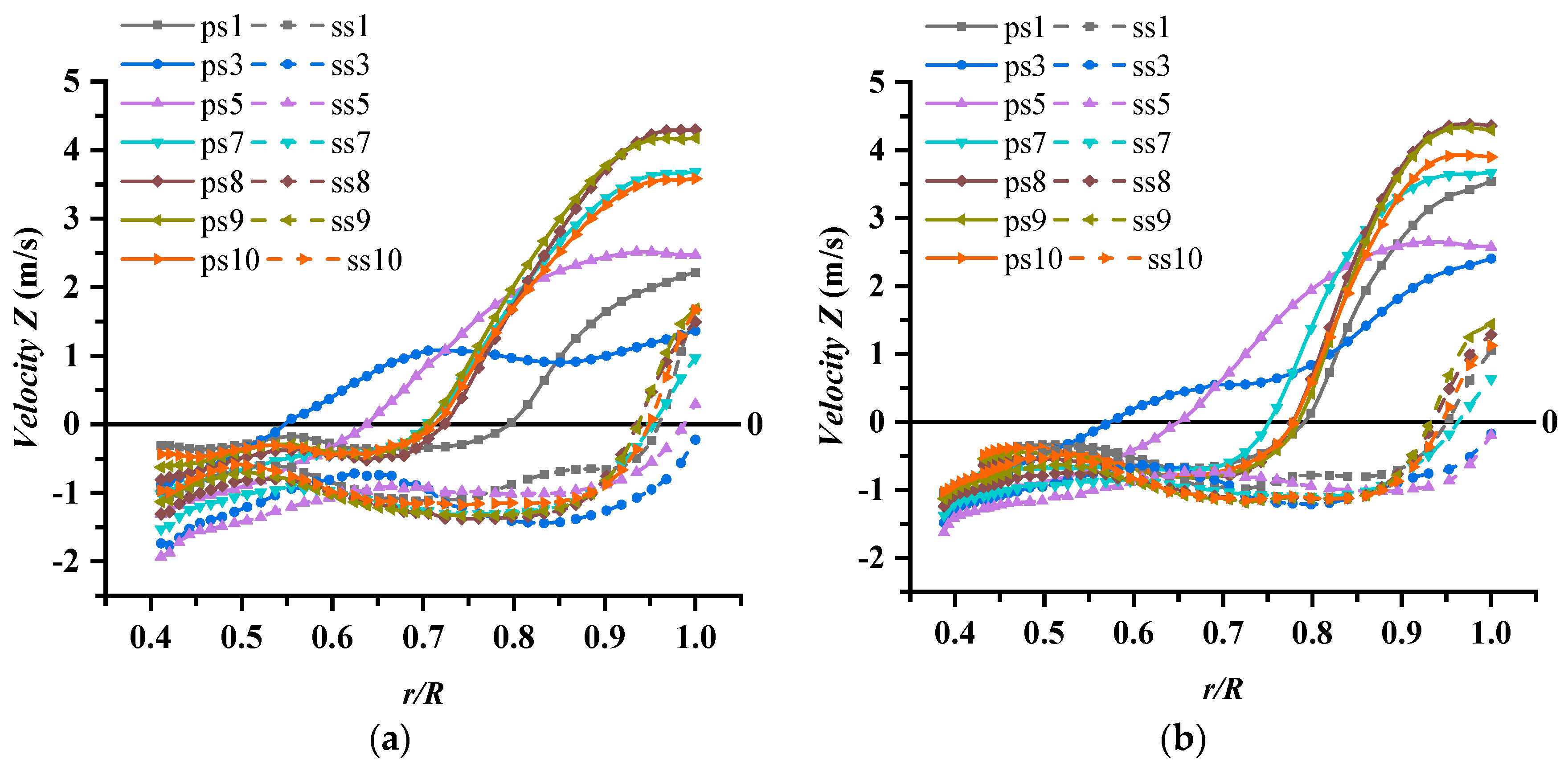 Processes 08 01601 g014