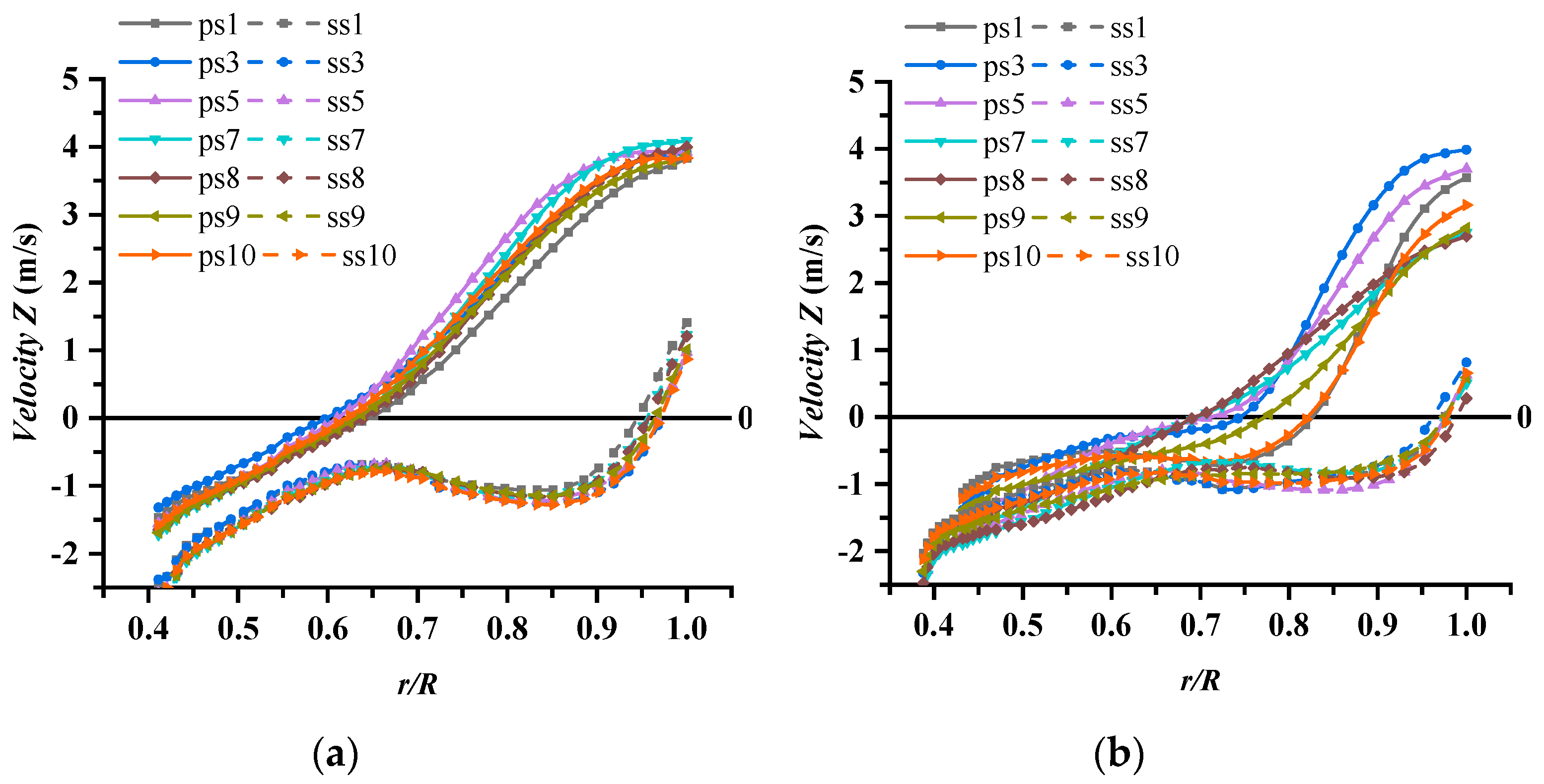 Processes 08 01601 g016