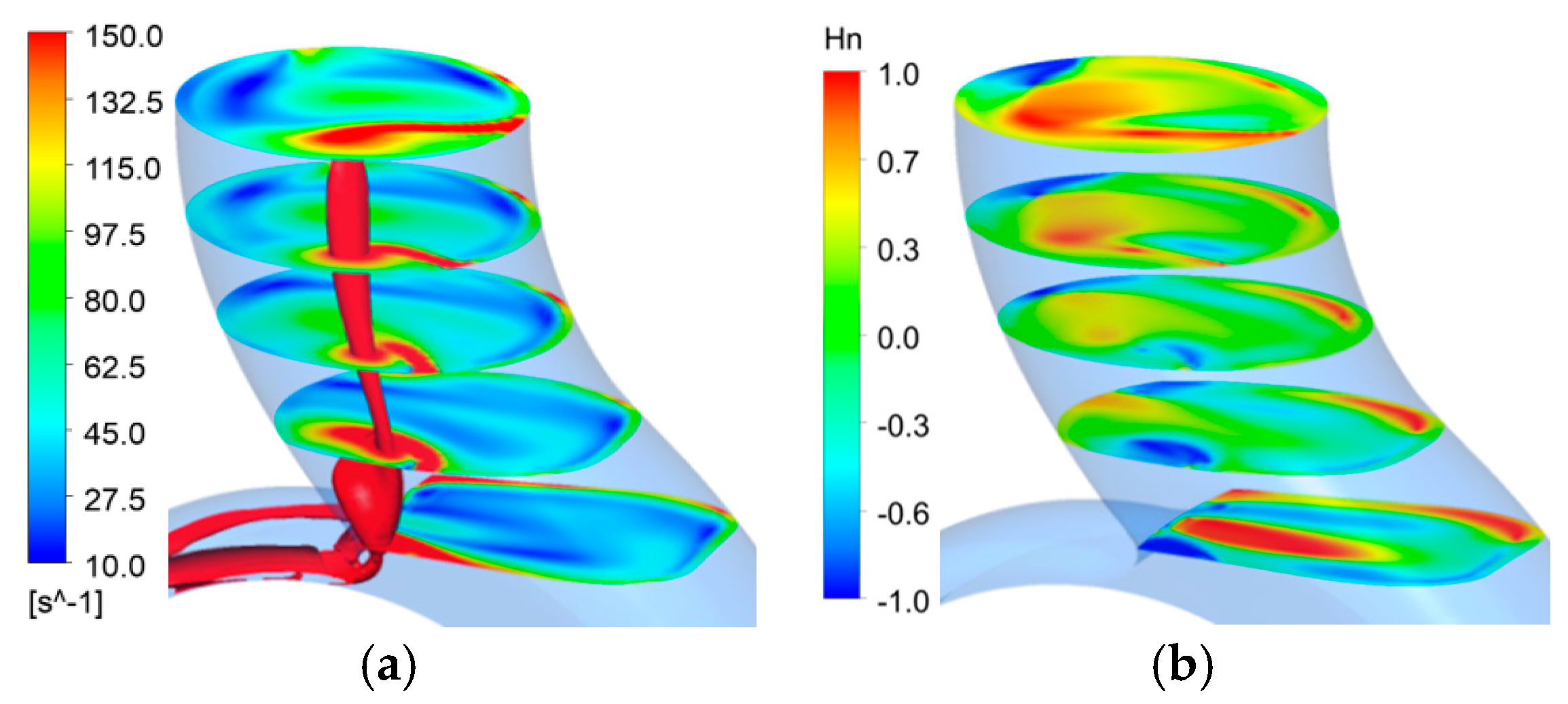 Processes 08 01601 g022