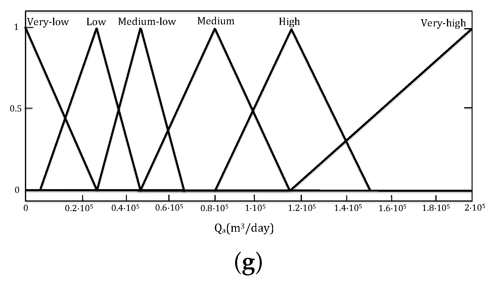 Processes 08 01606 g003b Processes 08 01606 g003b
