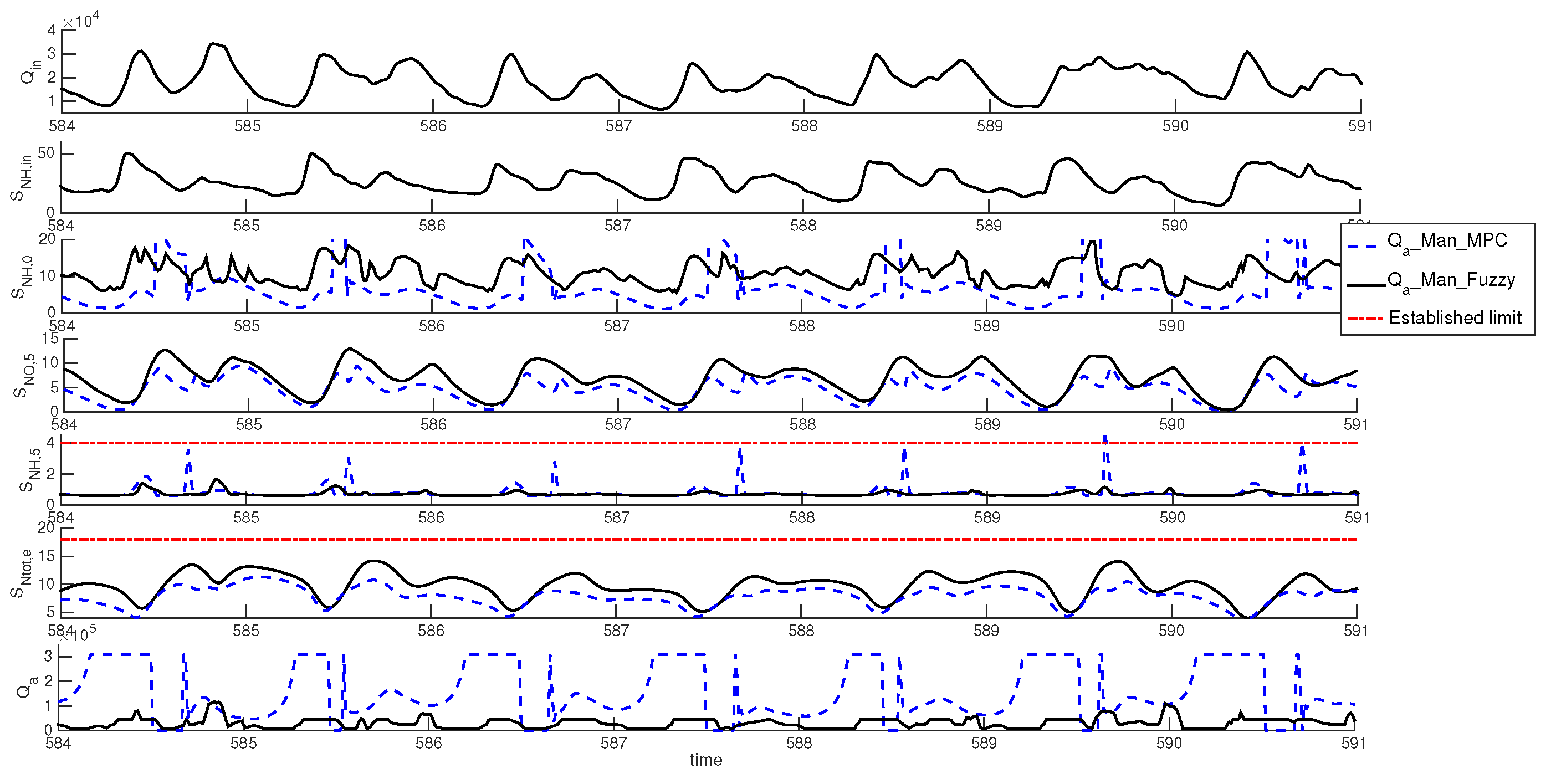 Processes 08 01606 g004 Processes 08 01606 g004