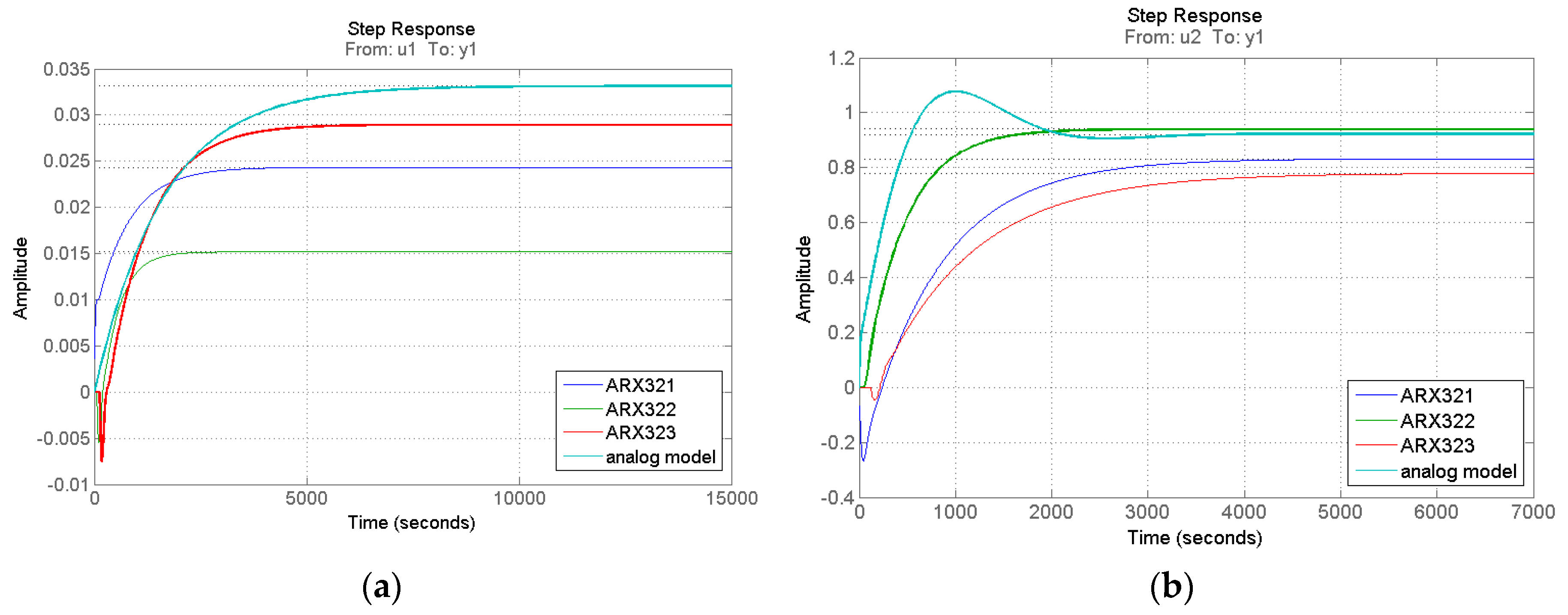 Processes 08 01607 g002