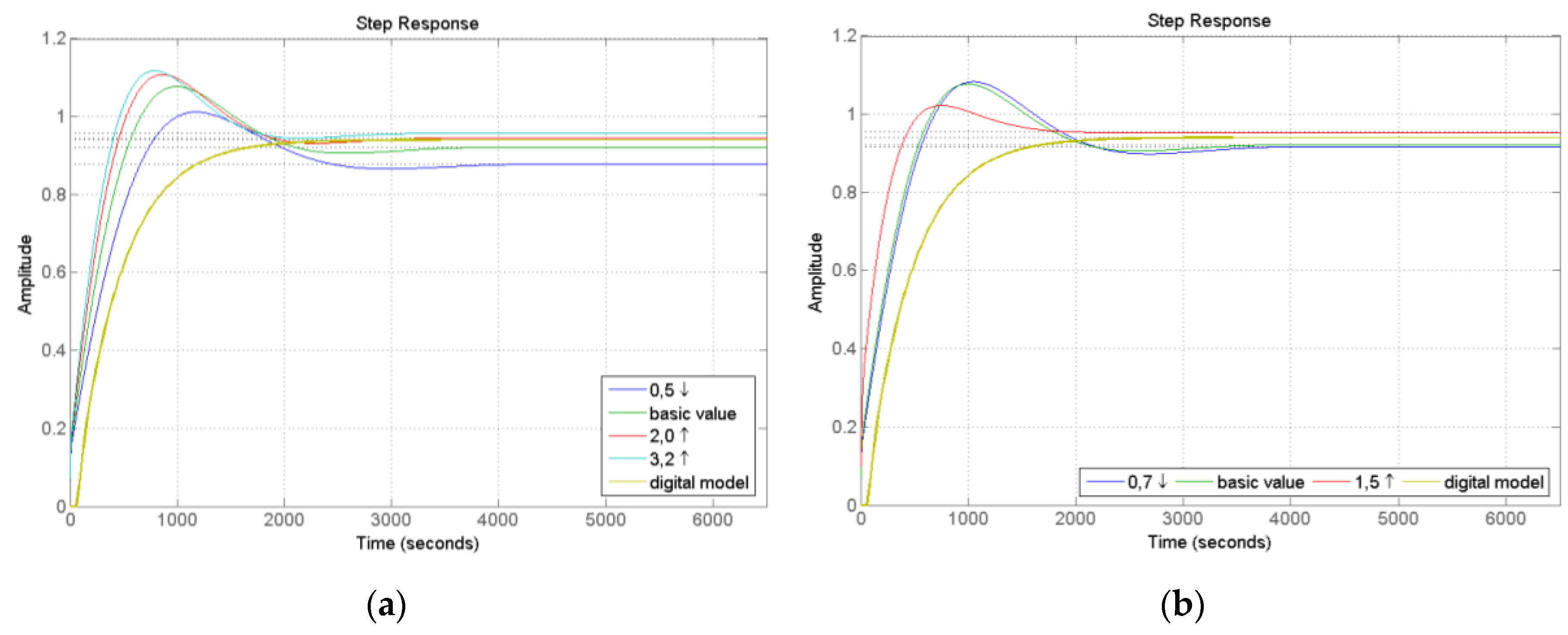 Processes 08 01607 g009