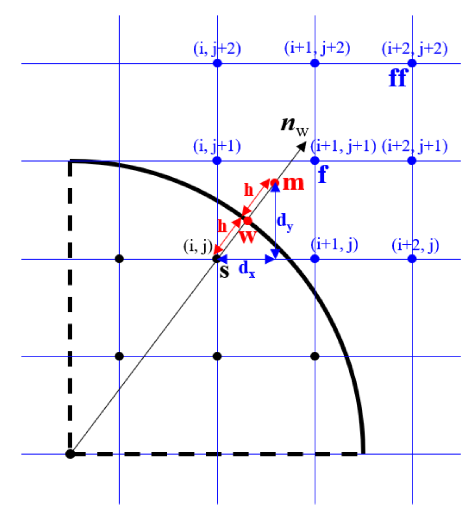 Processes 08 01608 g001