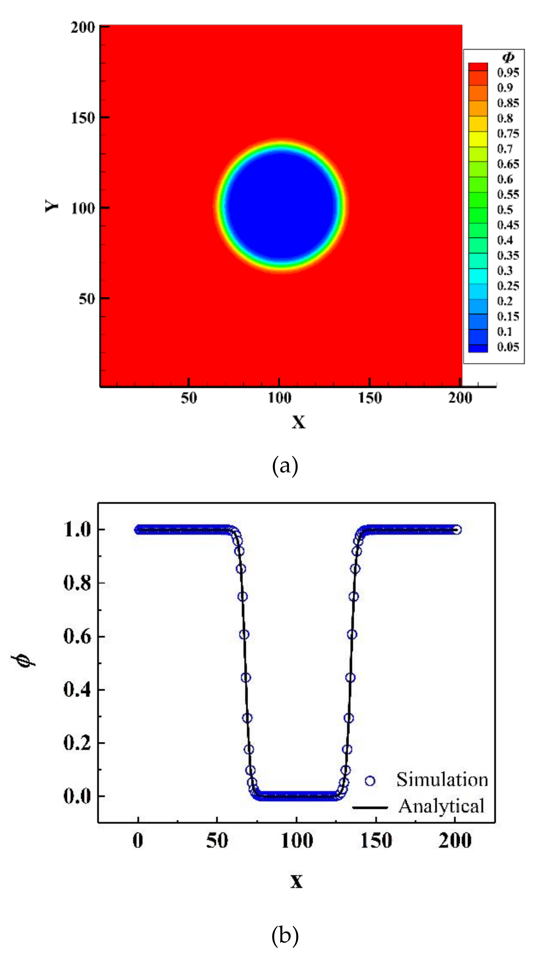 Processes 08 01608 g002
