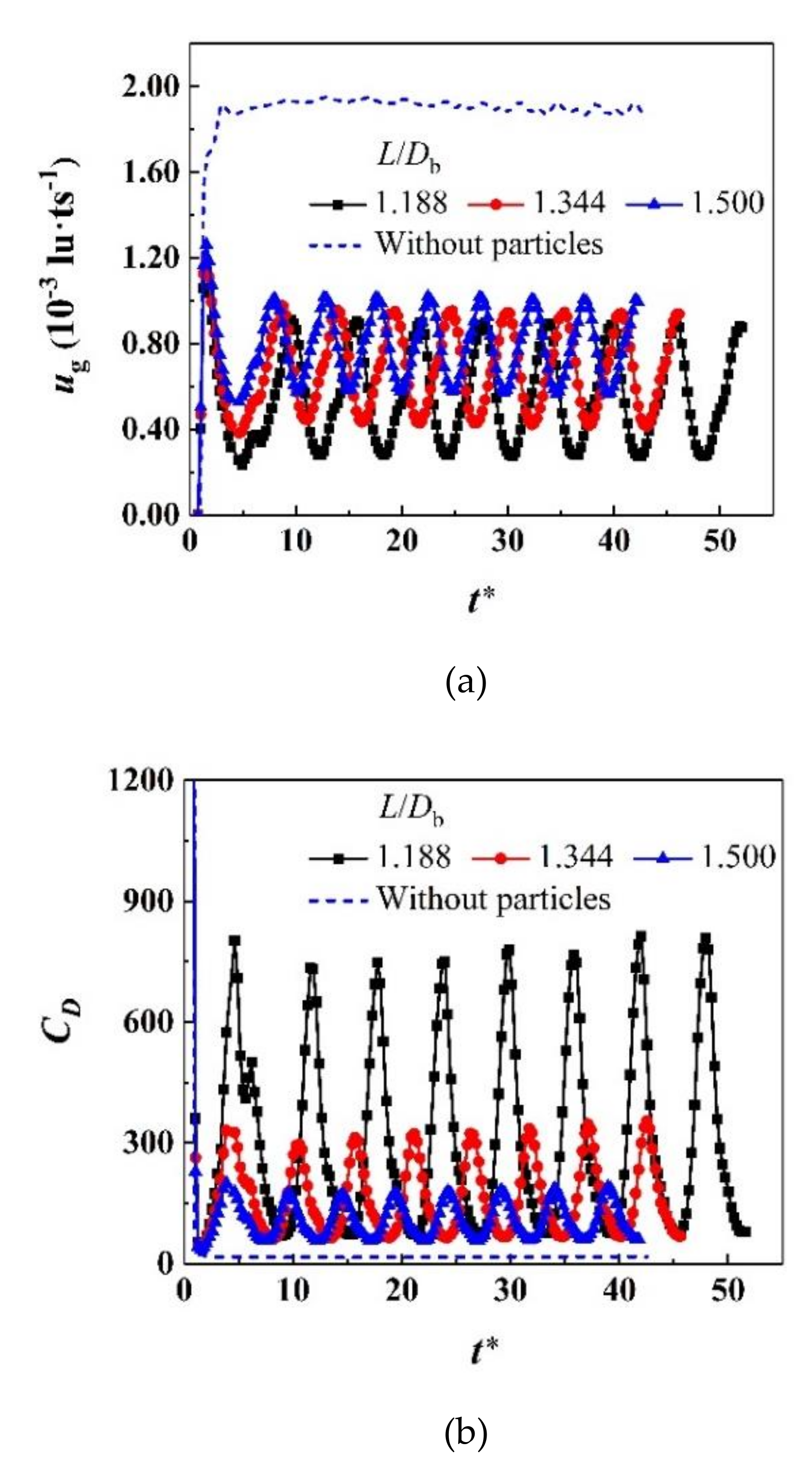 Processes 08 01608 g007