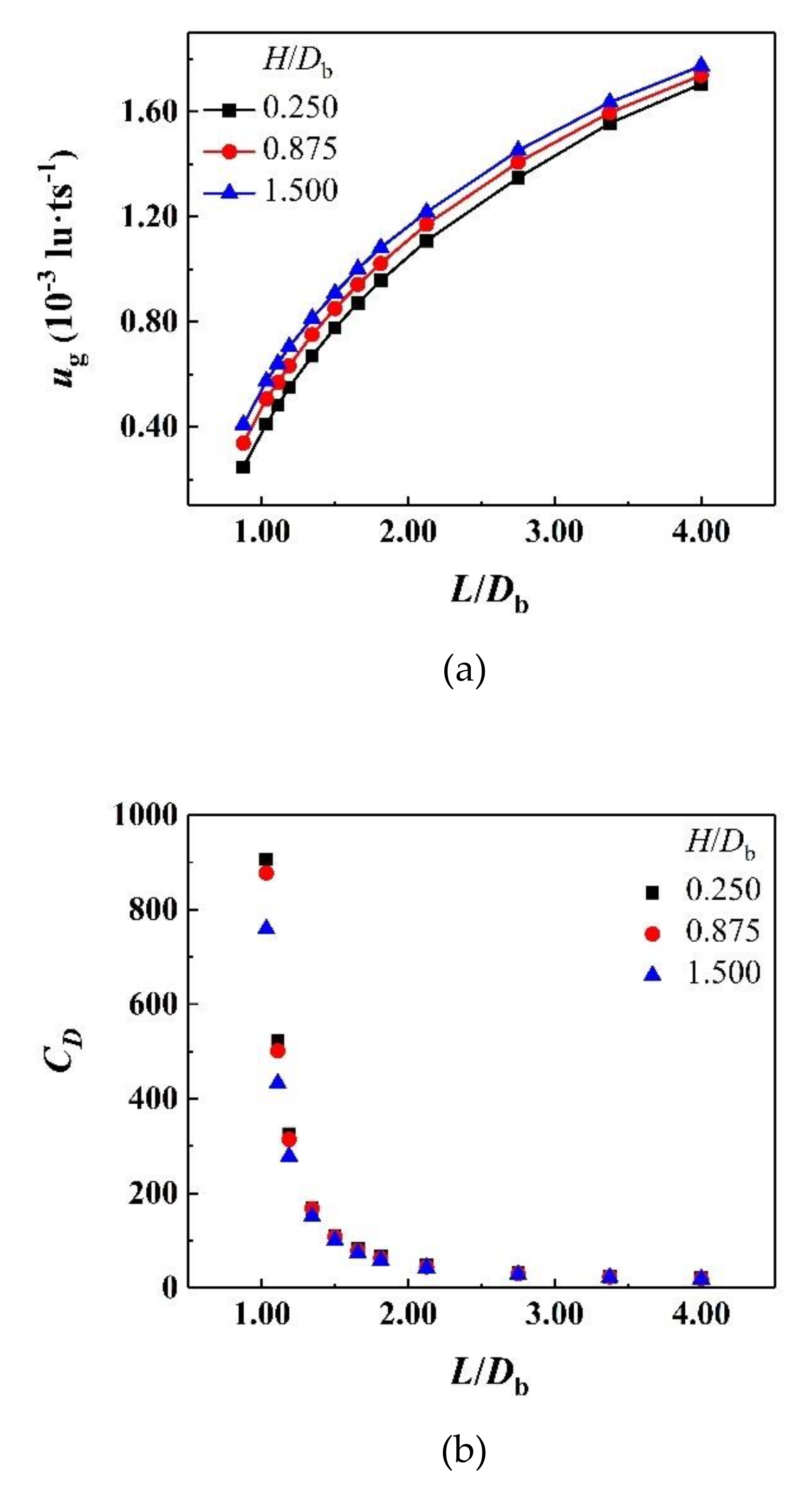 Processes 08 01608 g008