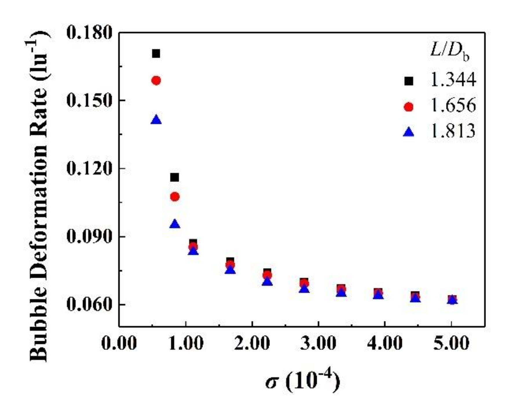 Processes 08 01608 g009