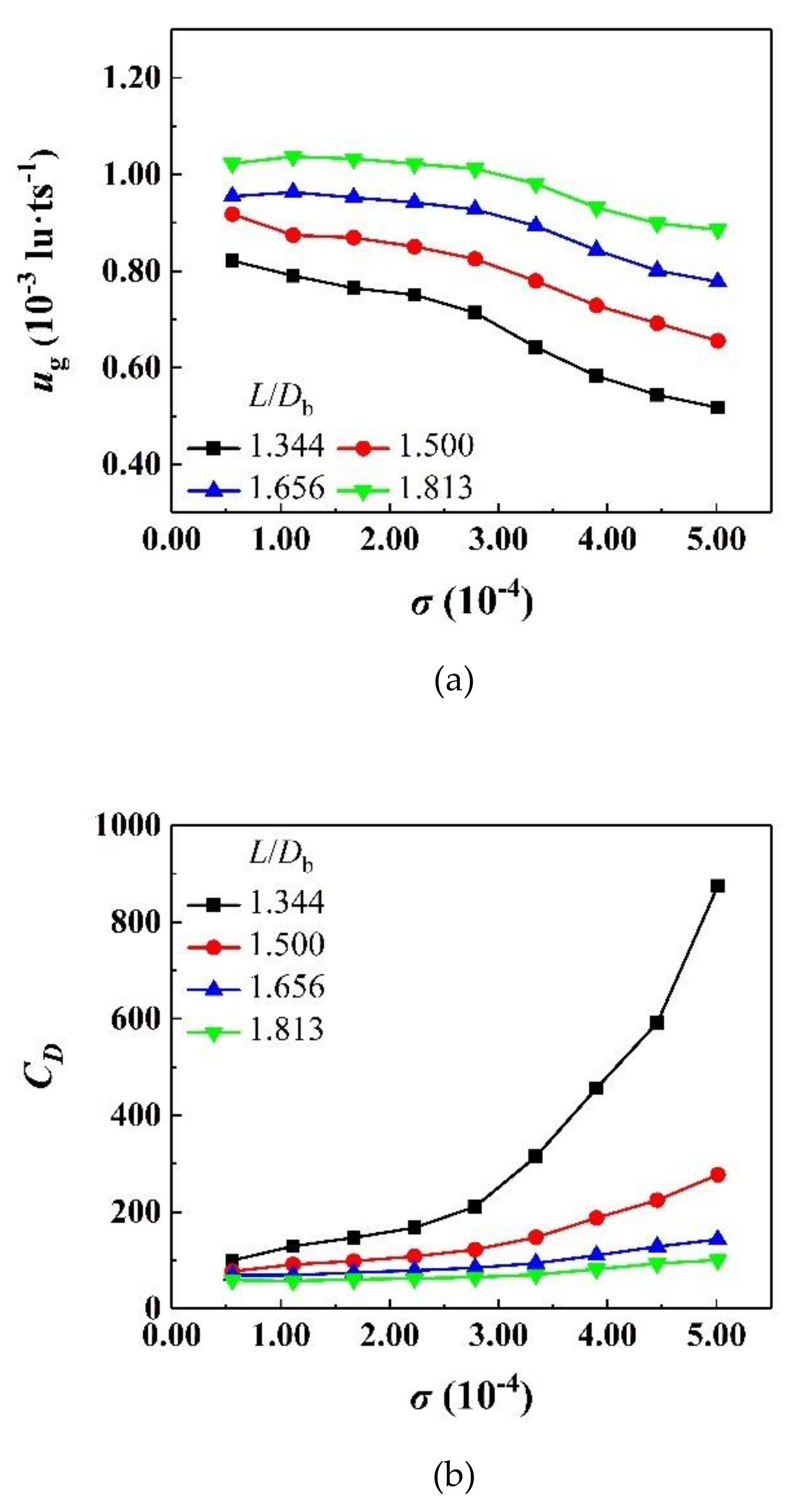 Processes 08 01608 g010